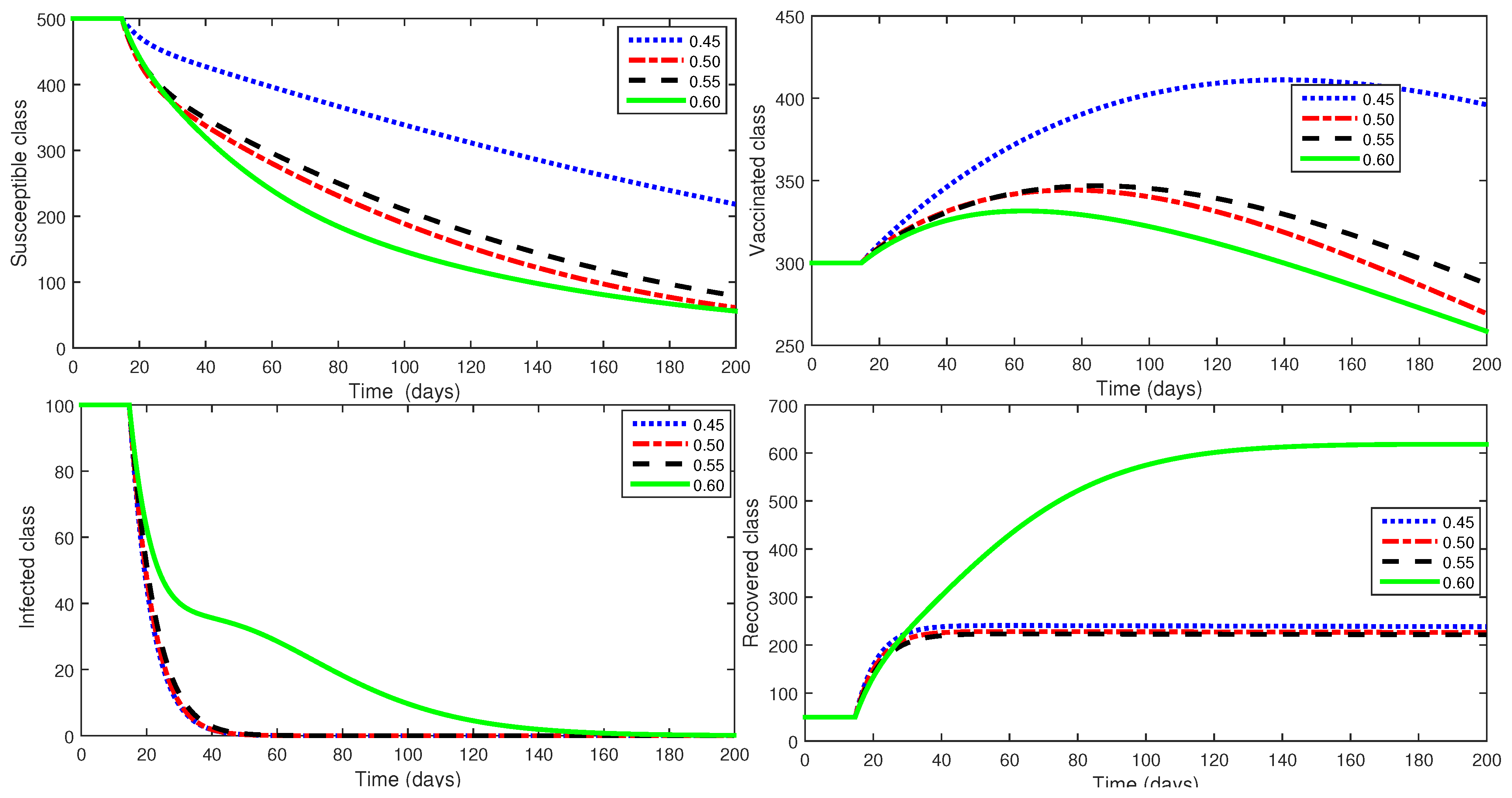 Axioms 12 00970 g007 Axioms 12 00970 g007
