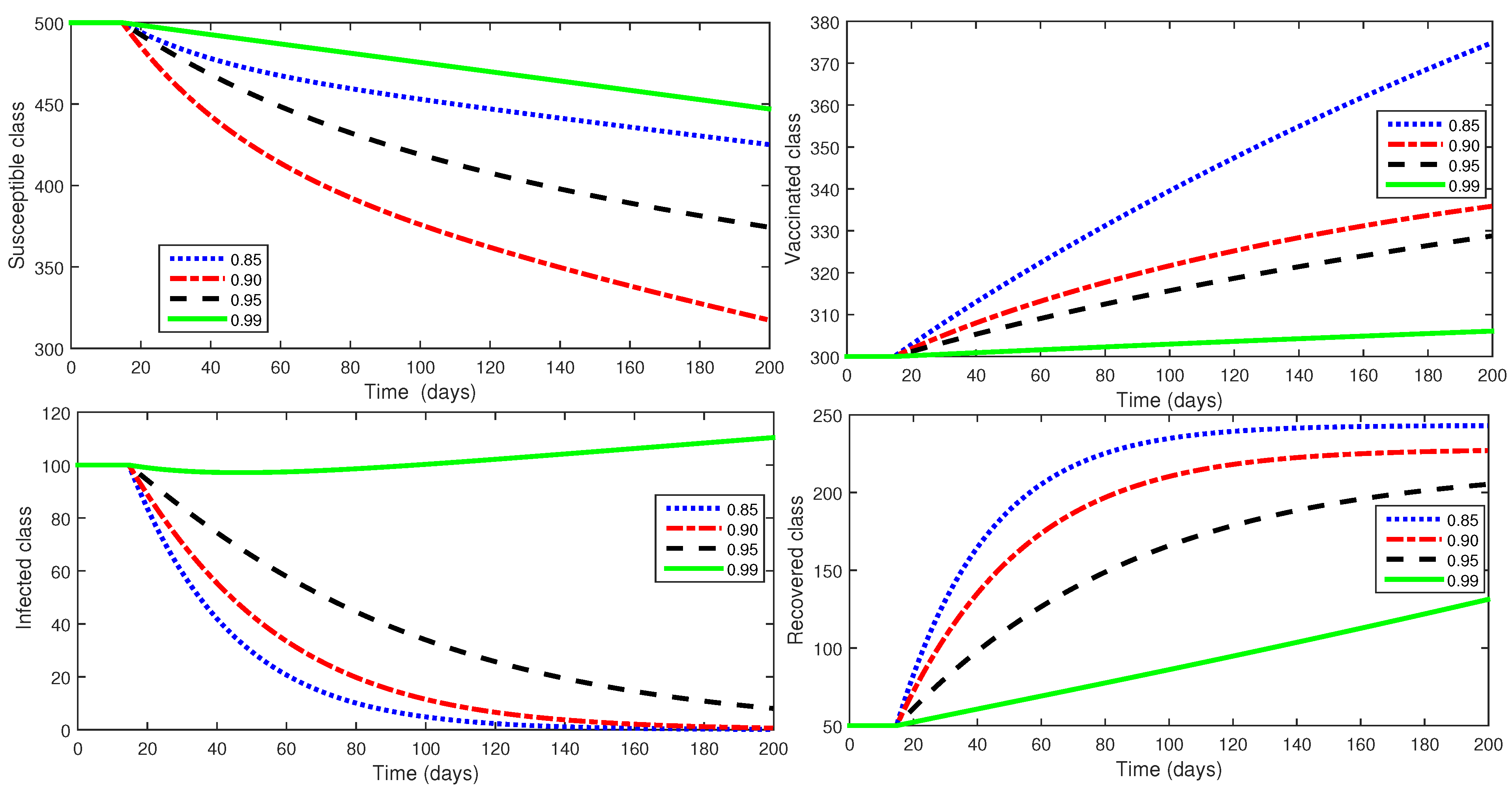 Axioms 12 00970 g009 Axioms 12 00970 g009