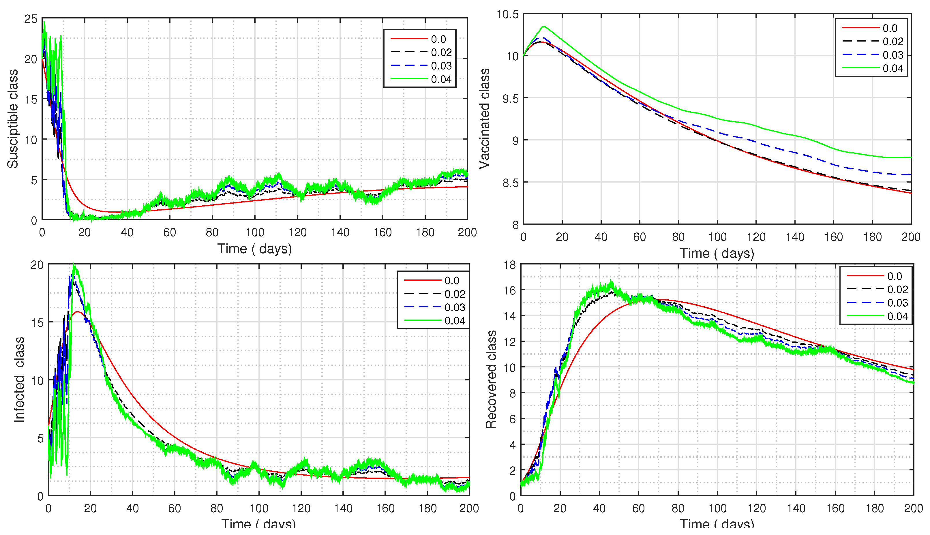 Axioms 12 00970 g010 Axioms 12 00970 g010