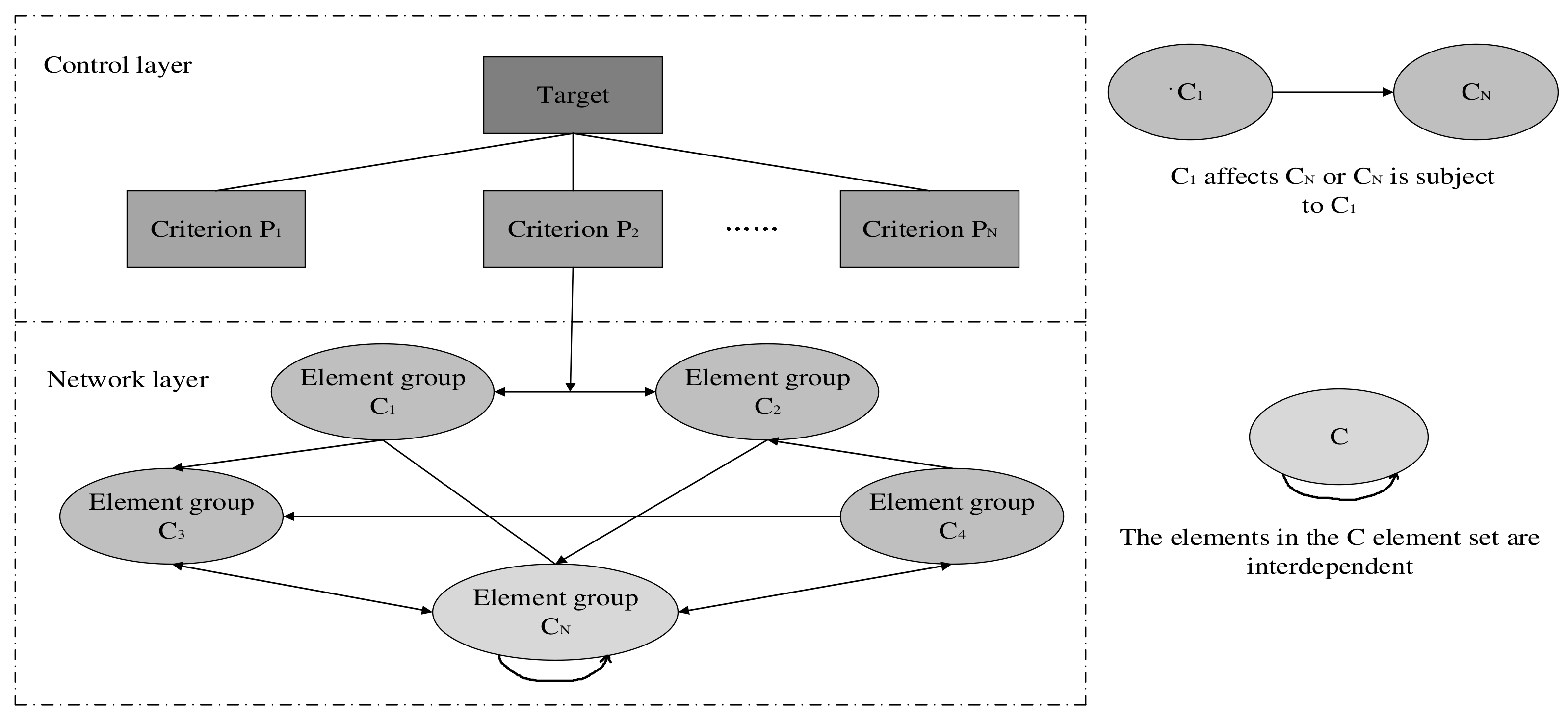 Axioms 12 00971 g003