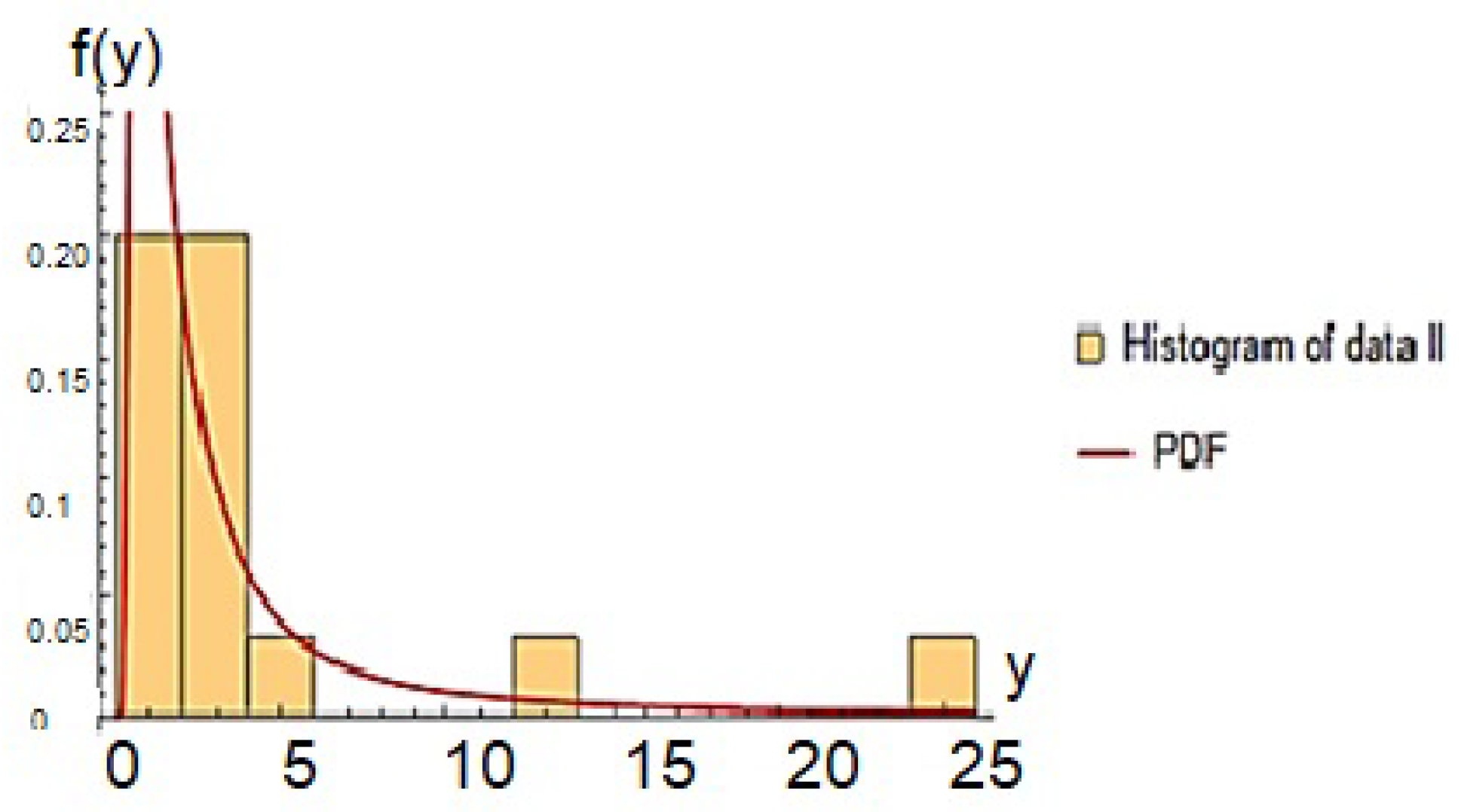 Axioms 12 00973 g004