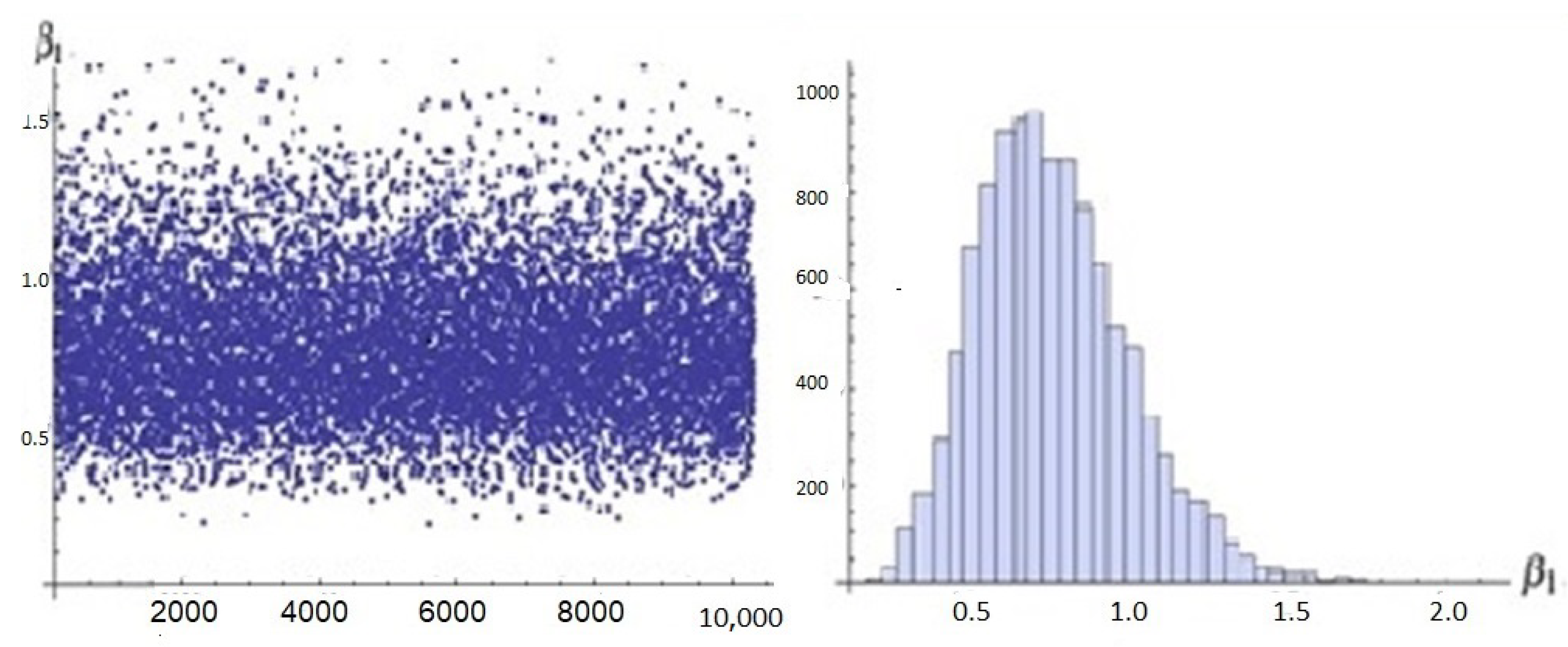 Axioms 12 00973 g007