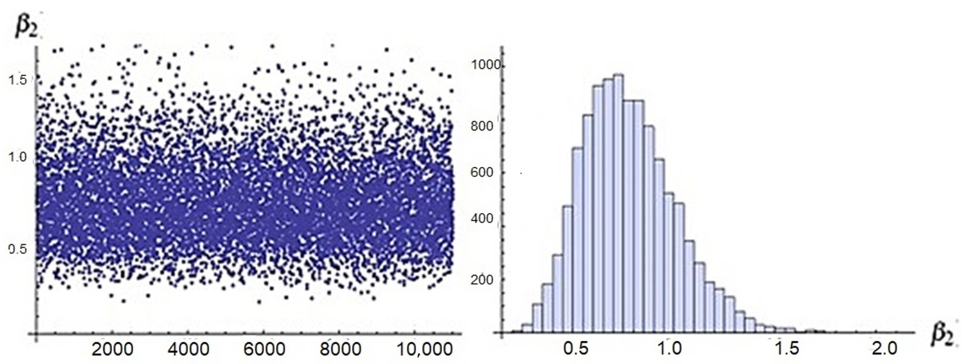 Axioms 12 00973 g008