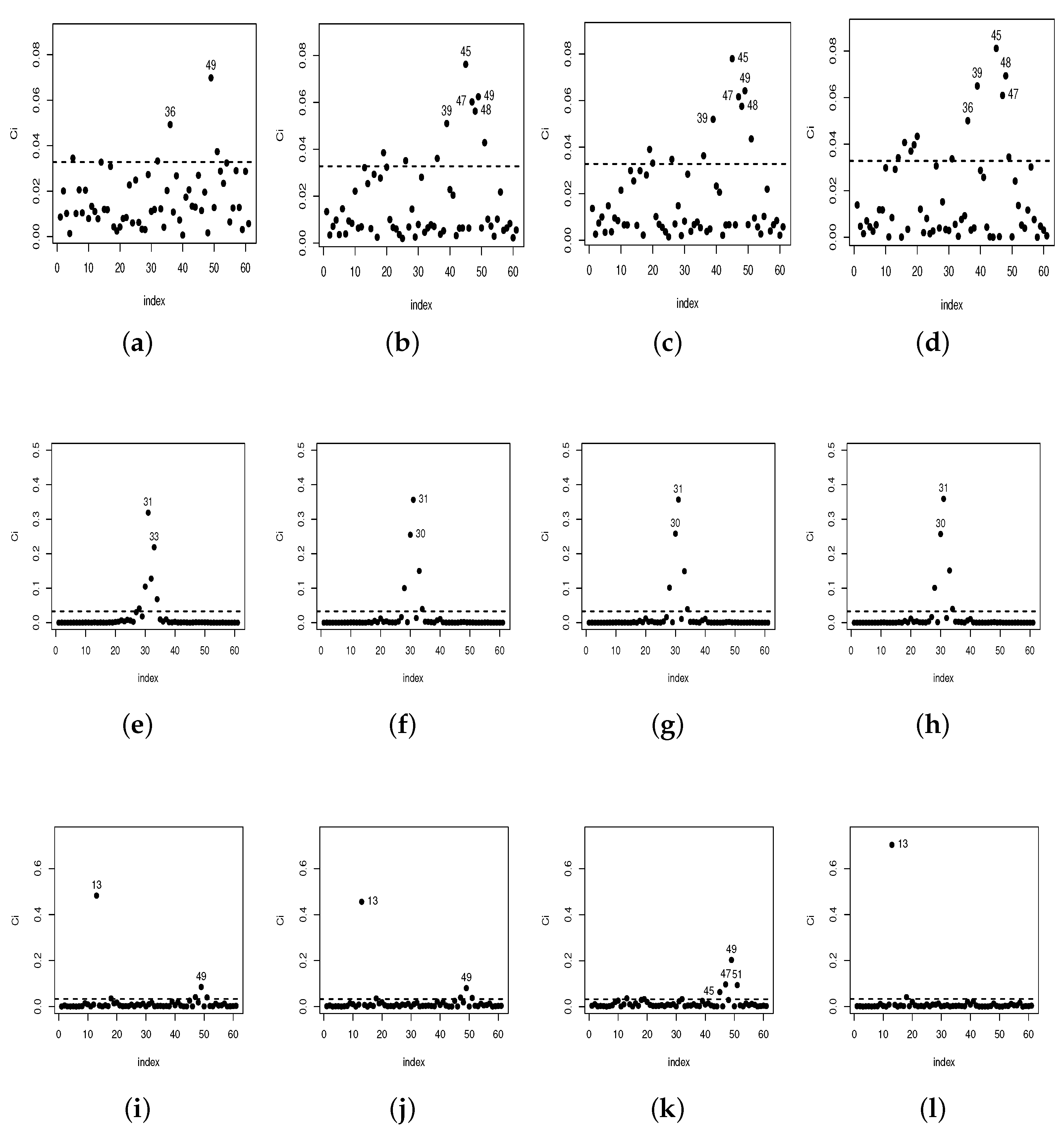 Axioms 12 00976 g006