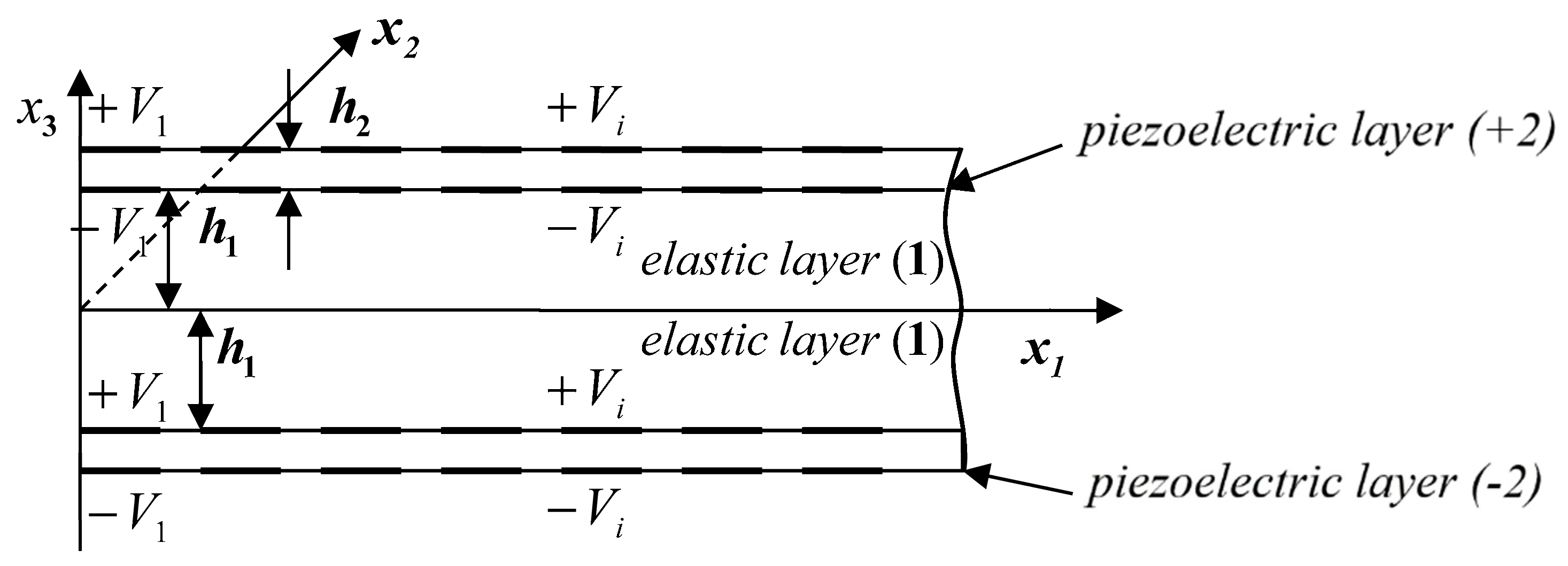 Axioms 12 00981 g002