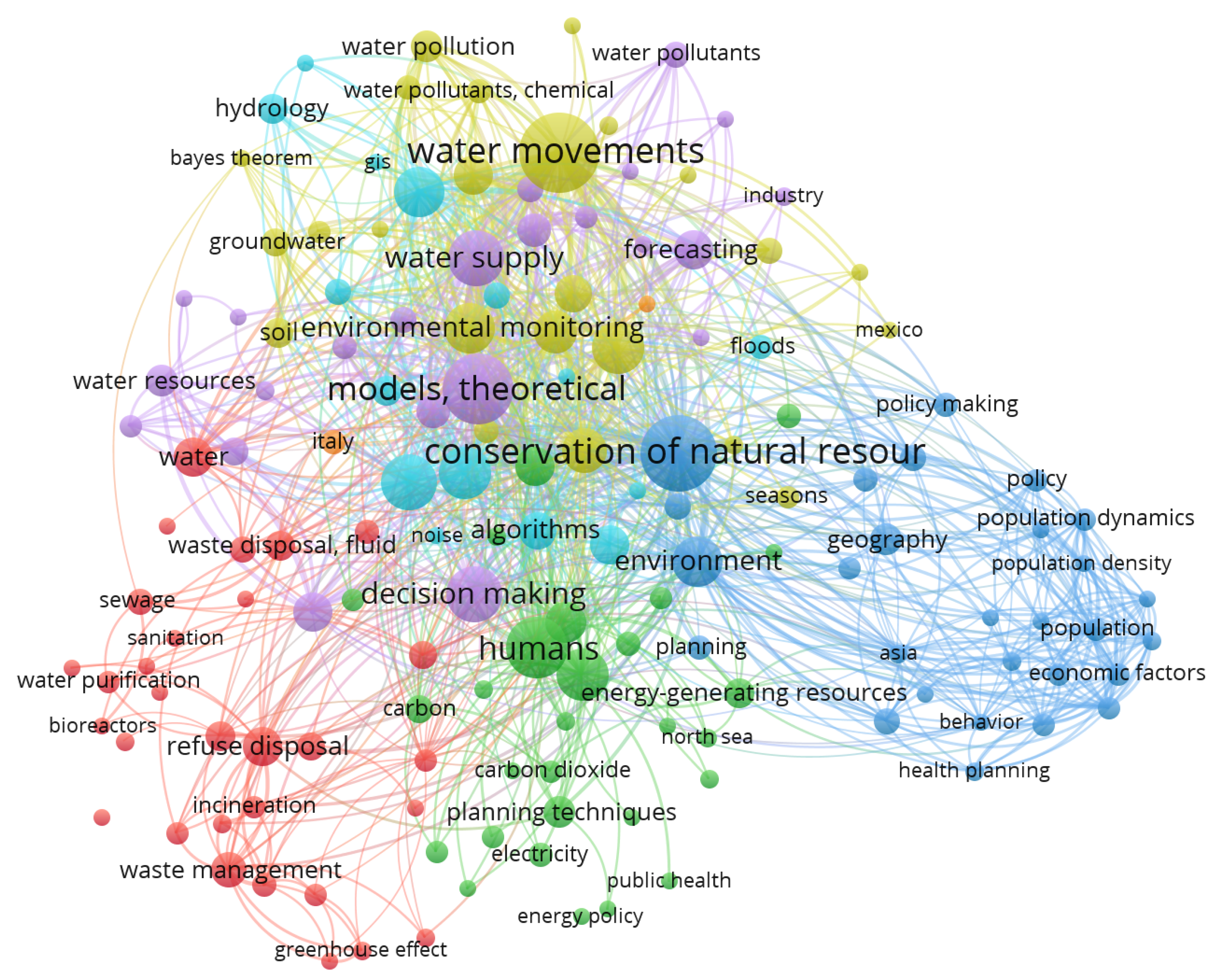 Axioms 12 00984 g002