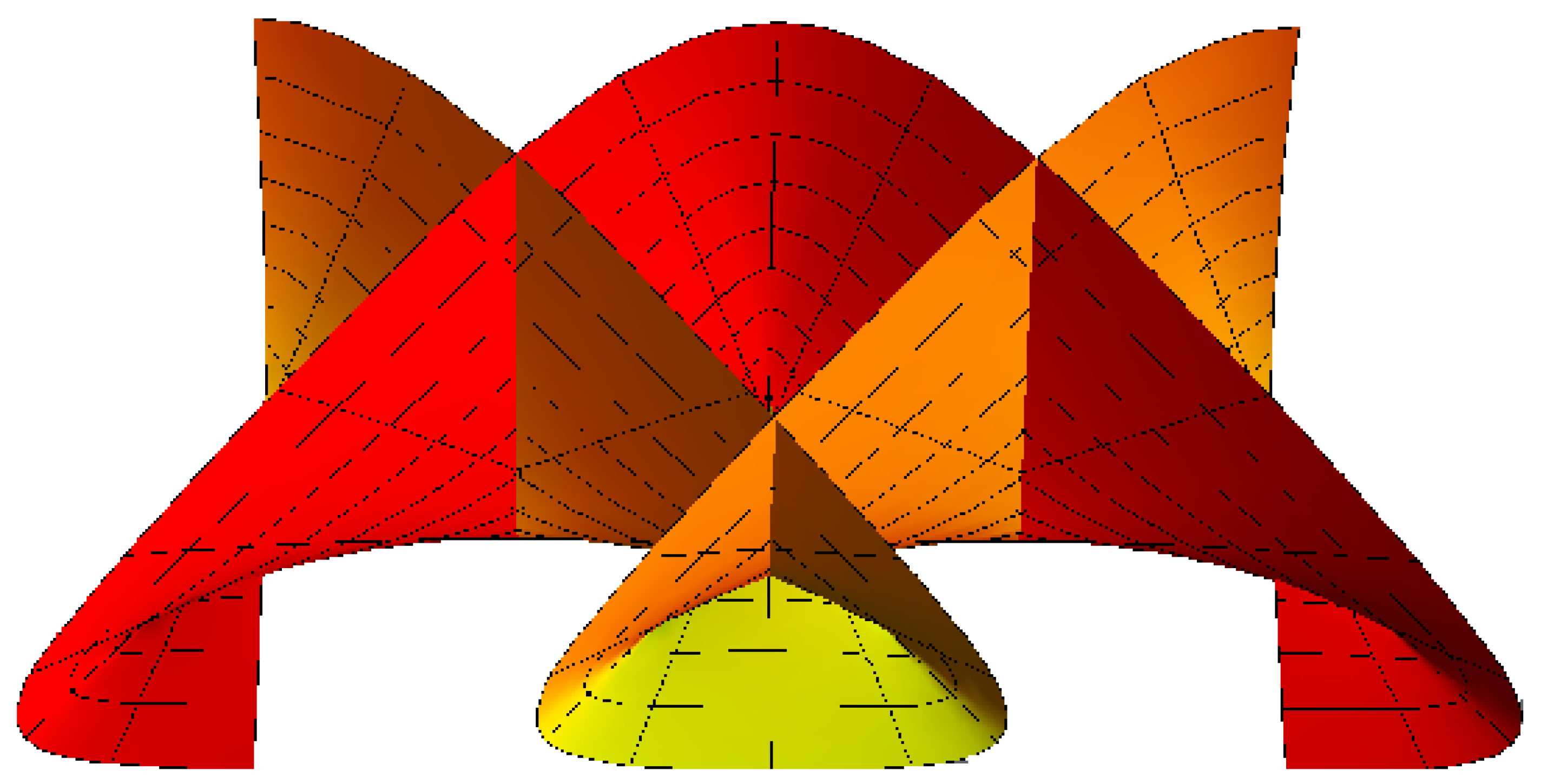 Axioms 12 00989 g001