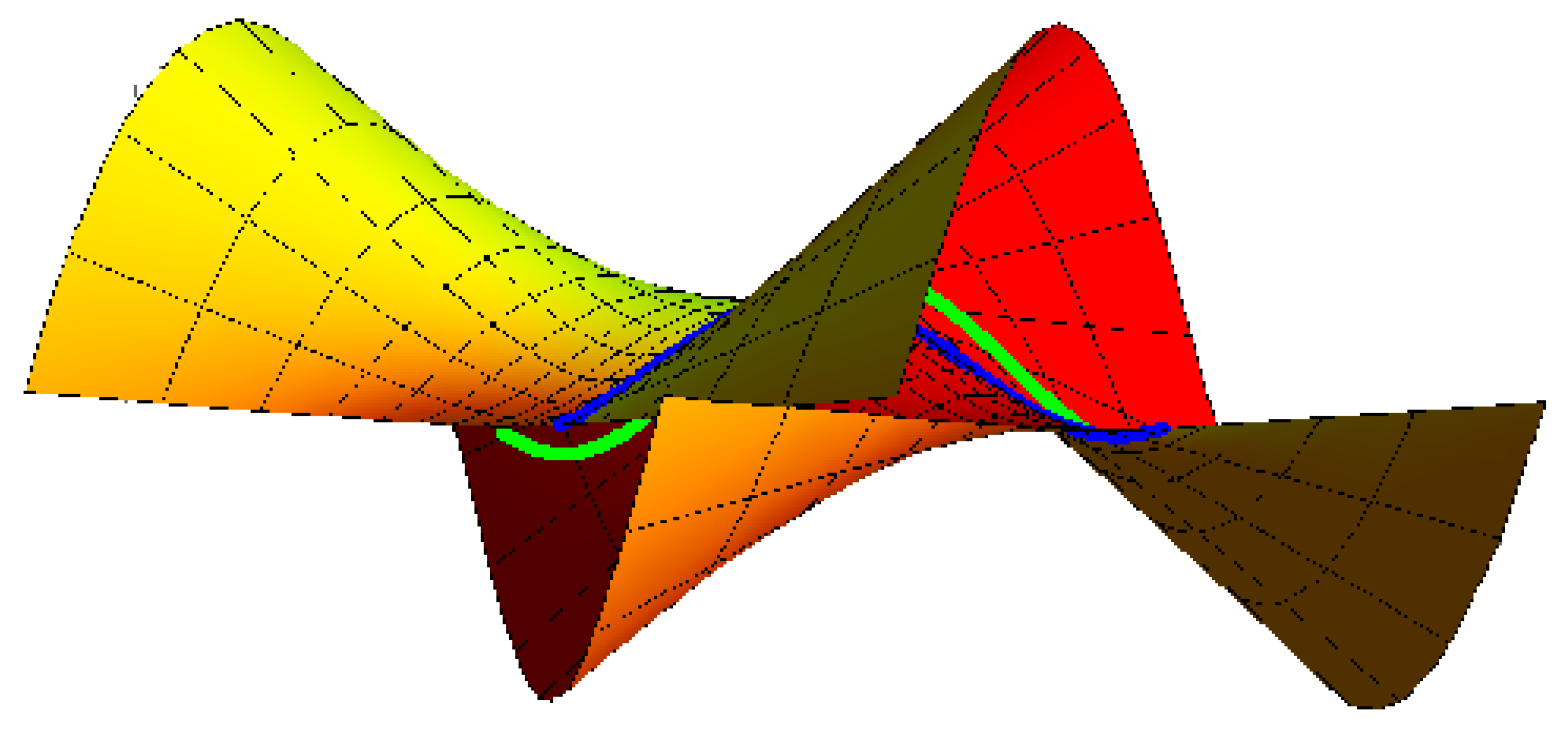 Axioms 12 00989 g004