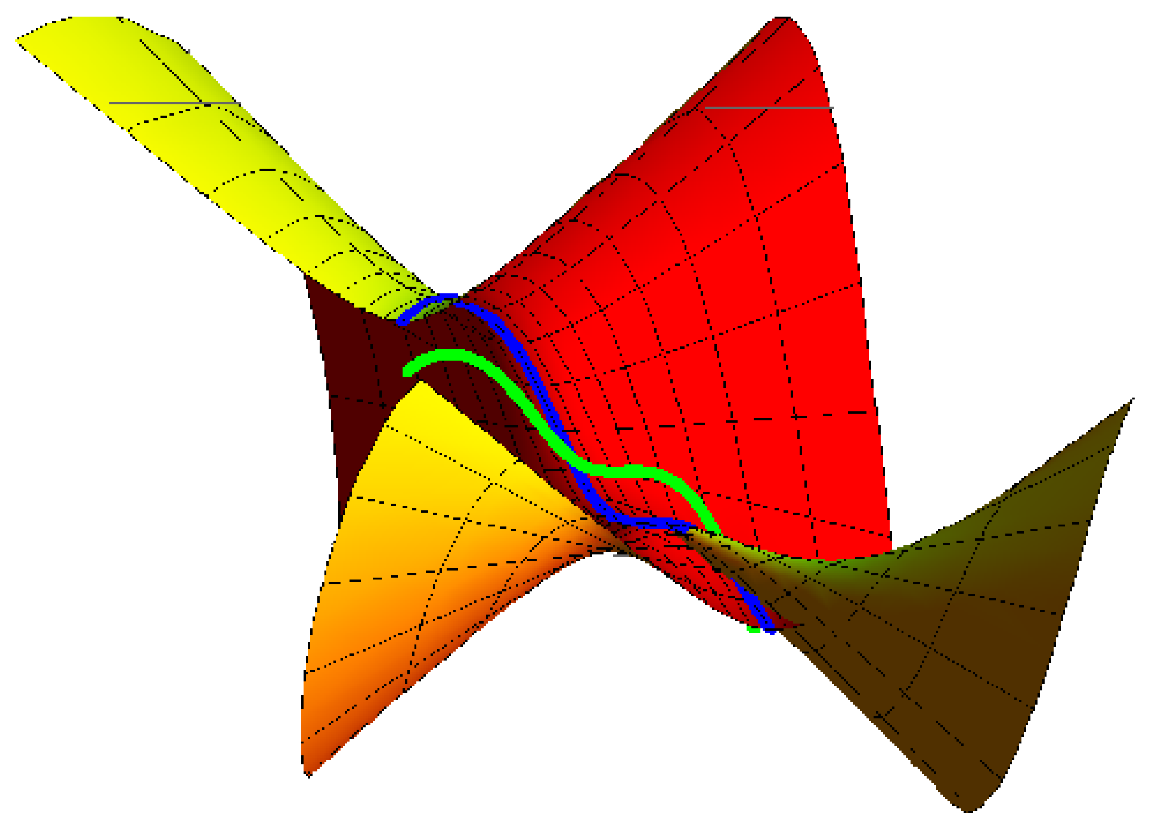 Axioms 12 00989 g006