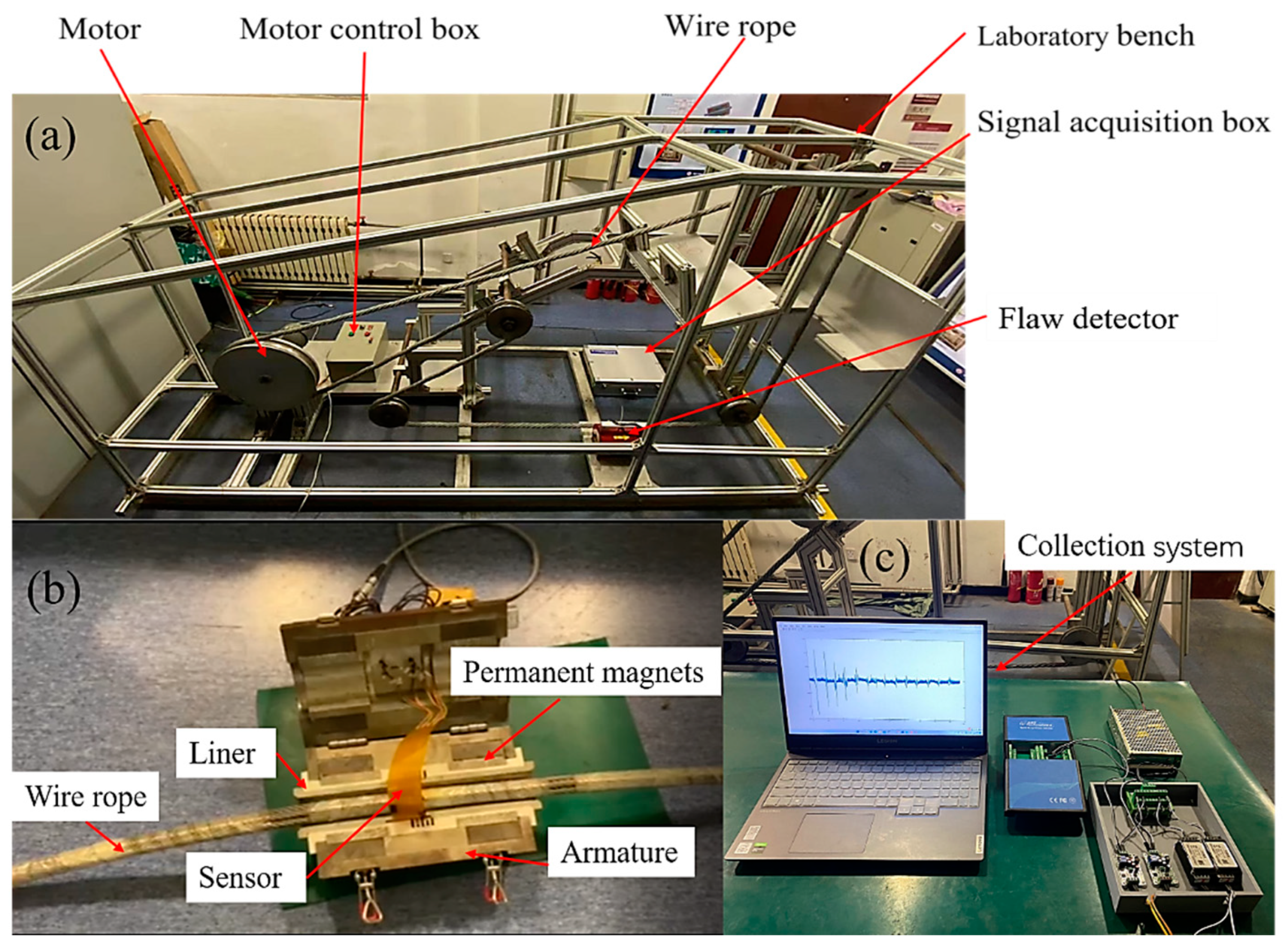 Axioms 12 00995 g007