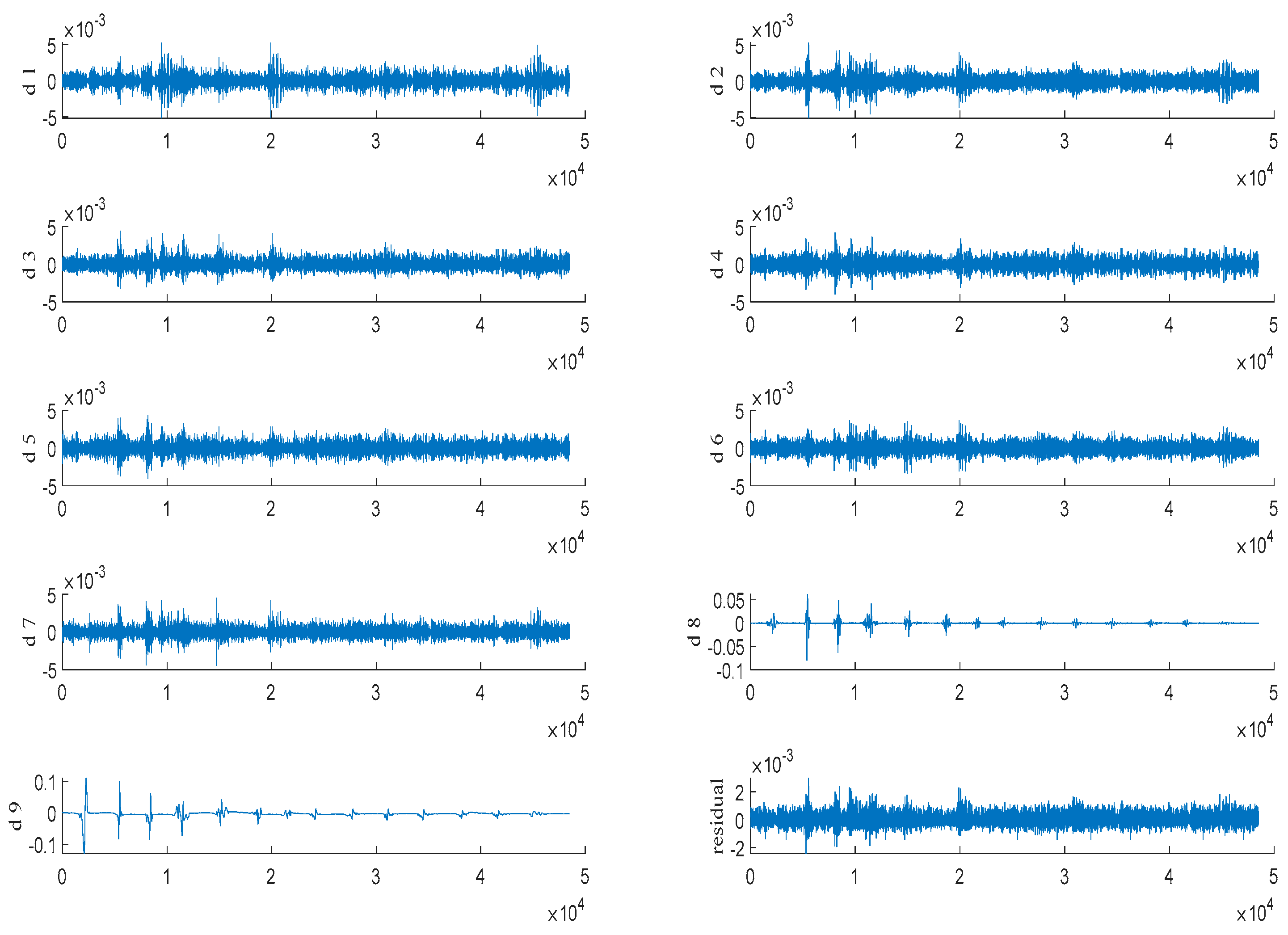 Axioms 12 00995 g011