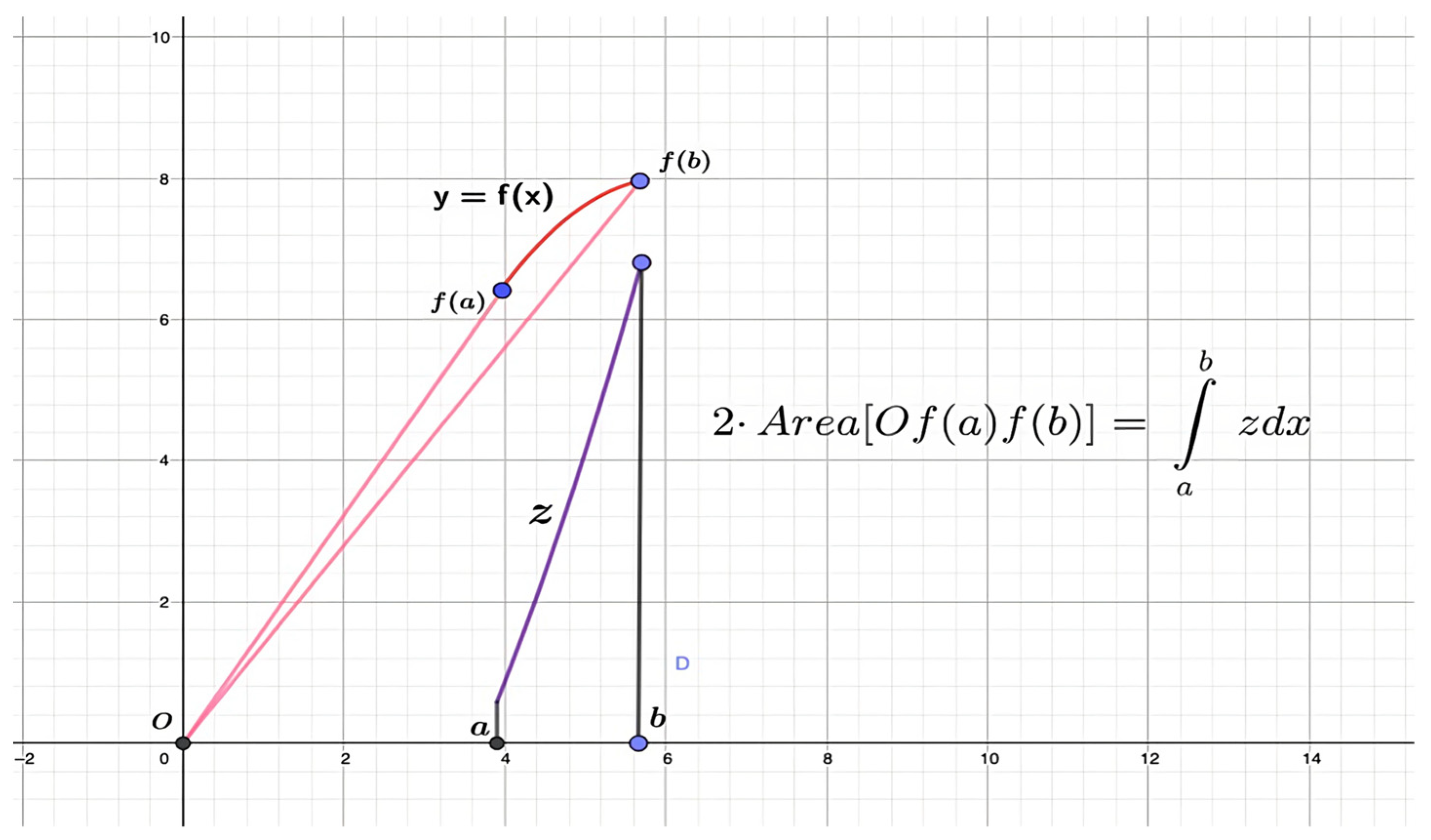 Axioms 12 01000 g002