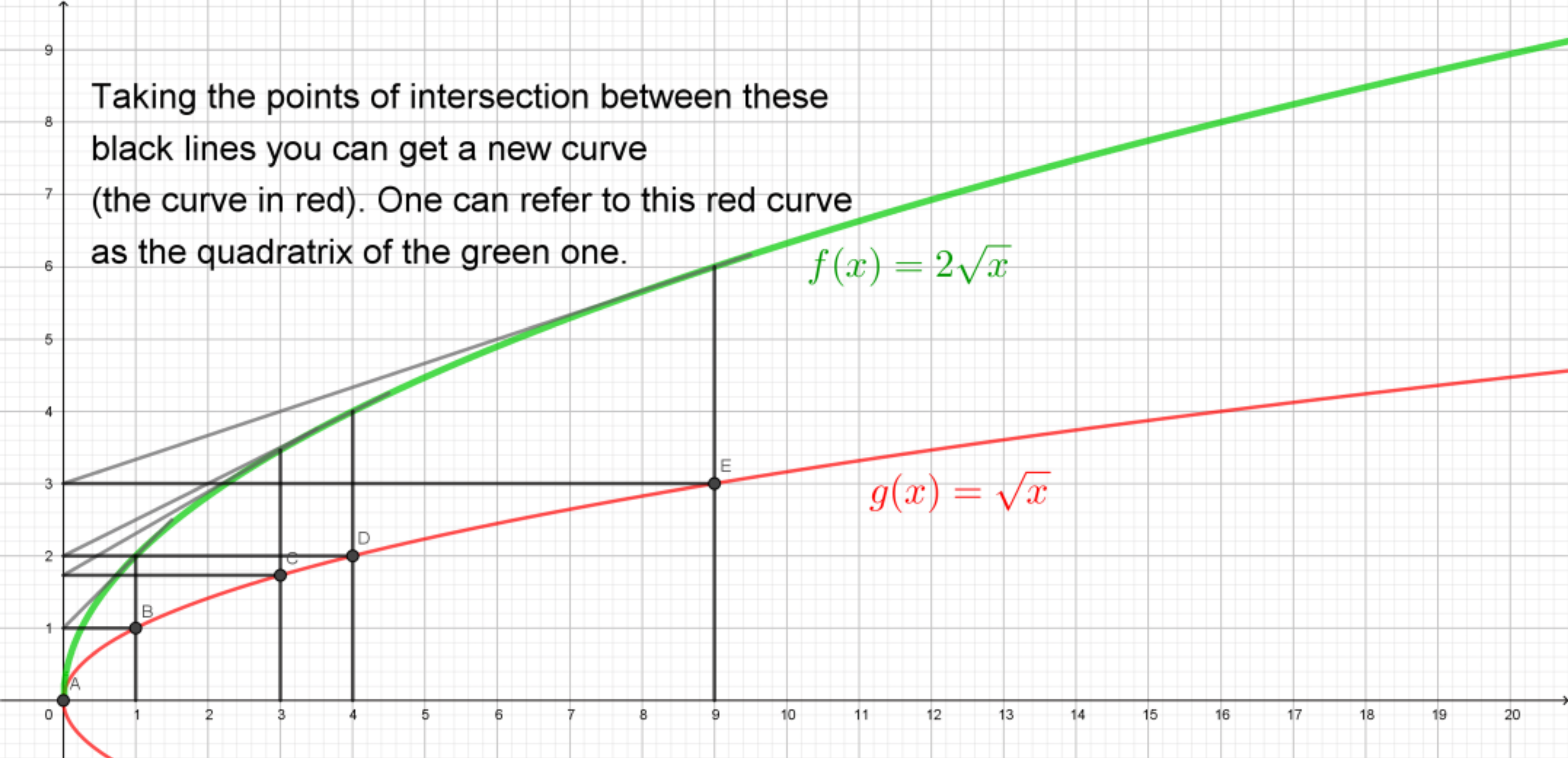 Axioms 12 01000 g006
