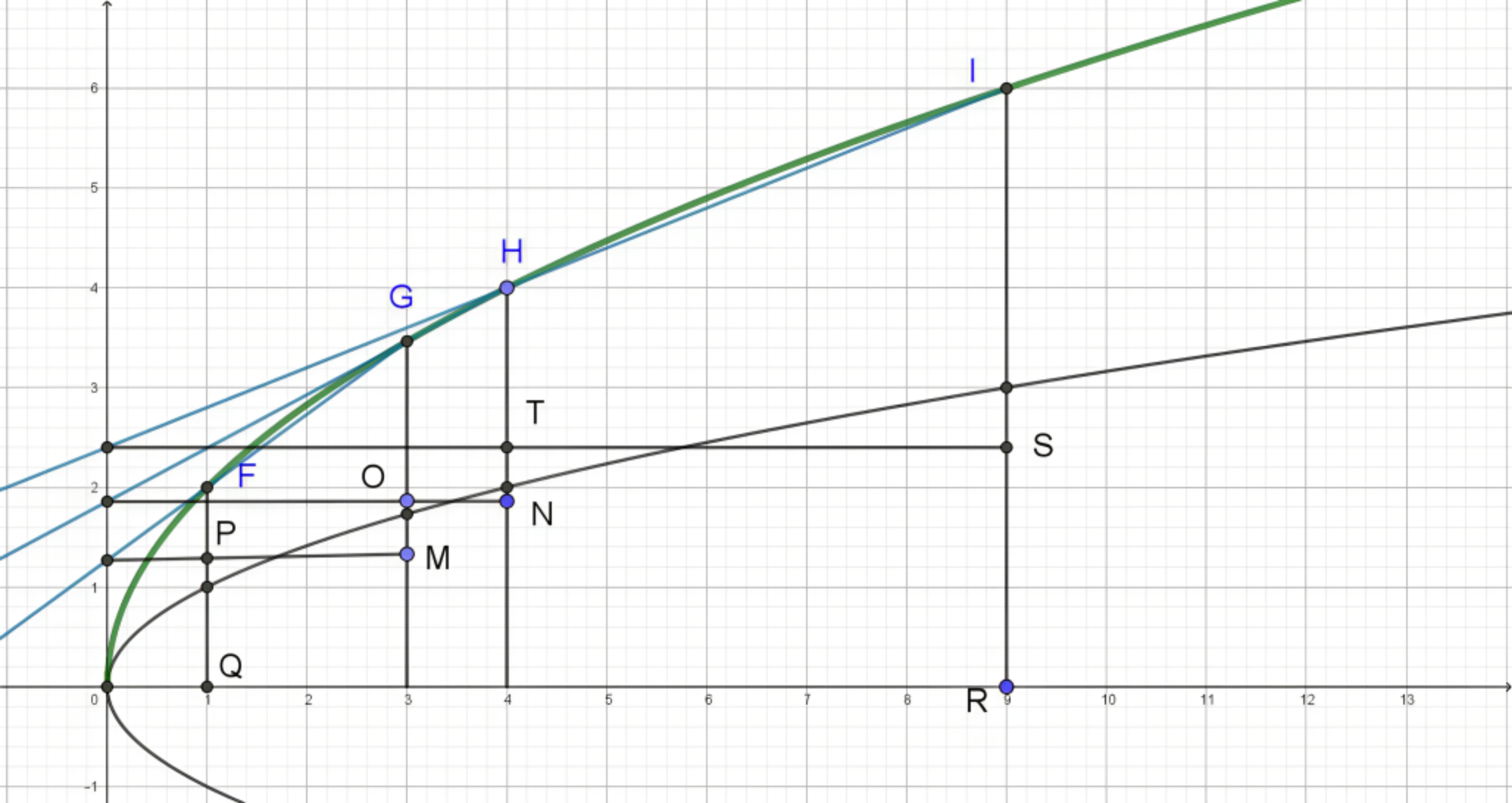 Axioms 12 01000 g007