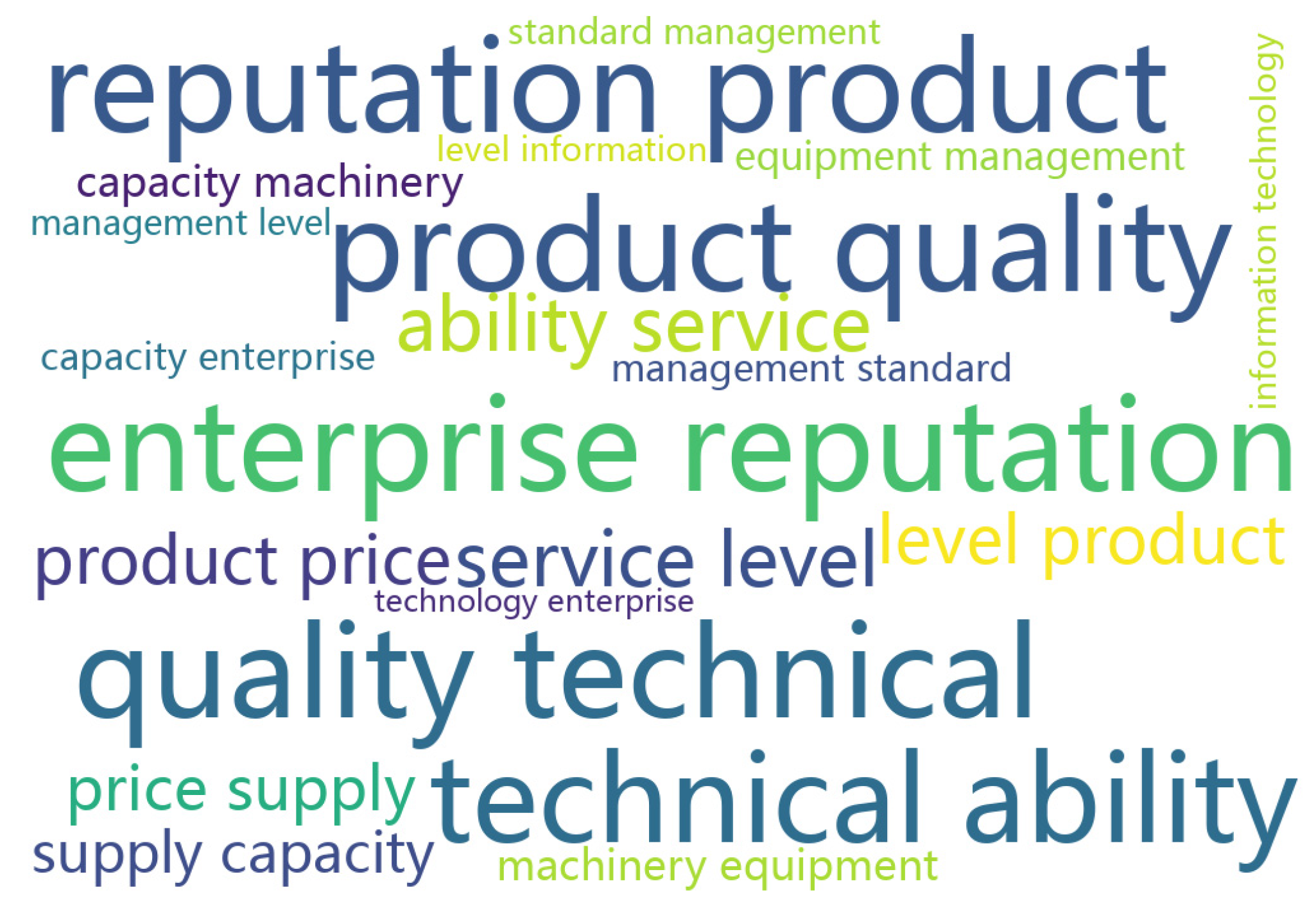 Axioms 12 01006 g003