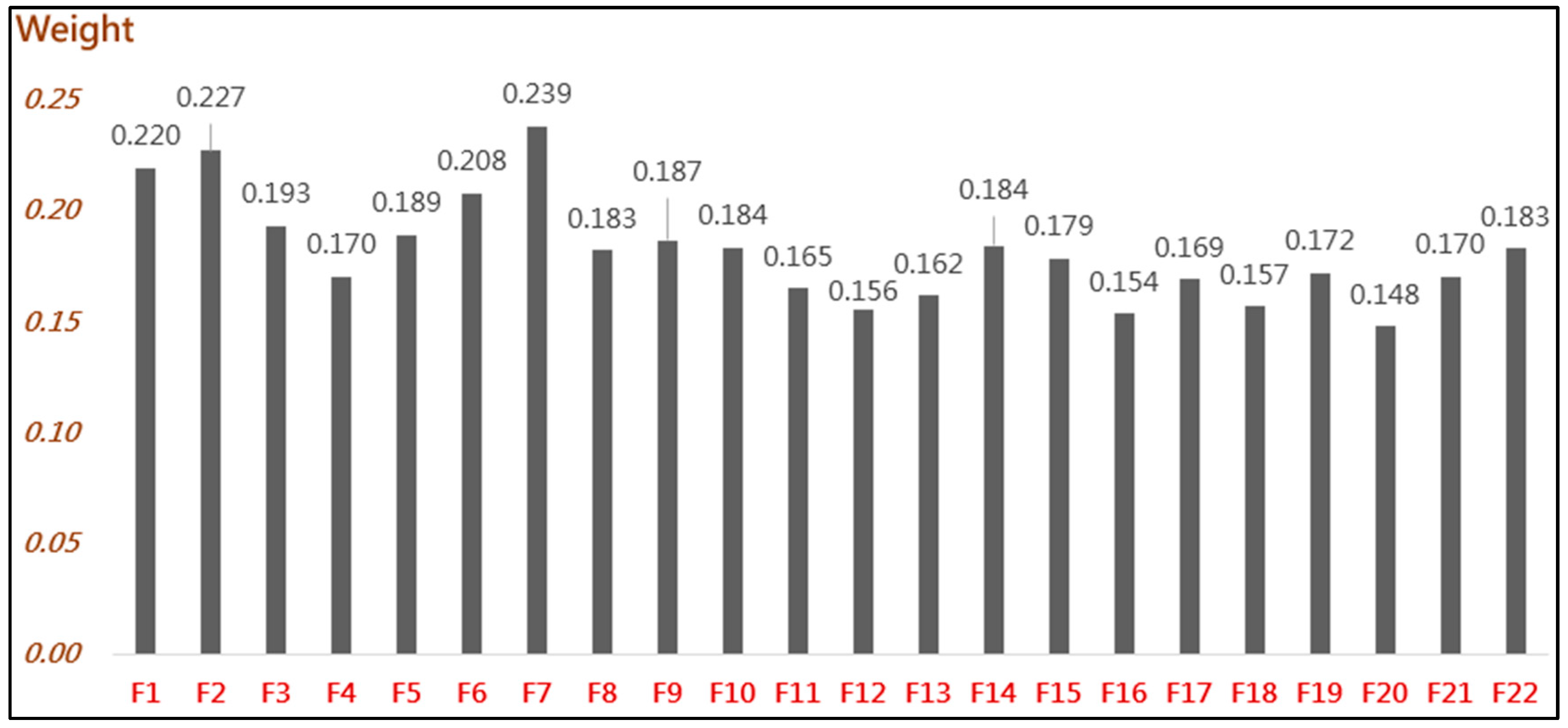 Axioms 12 01009 g001