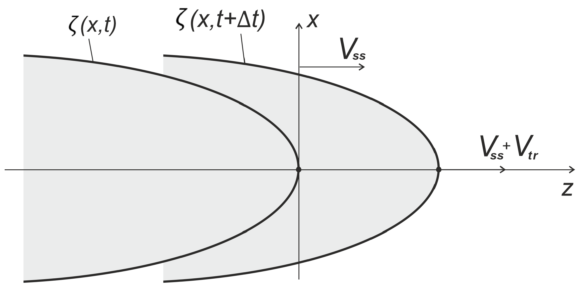 Axioms 12 01016 g001