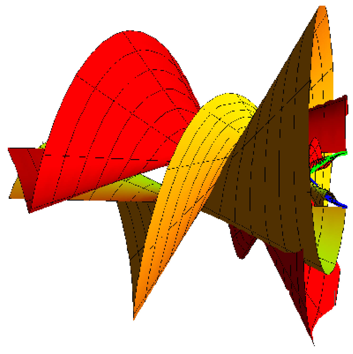 Axioms 12 01022 g005 Axioms 12 01022 g005