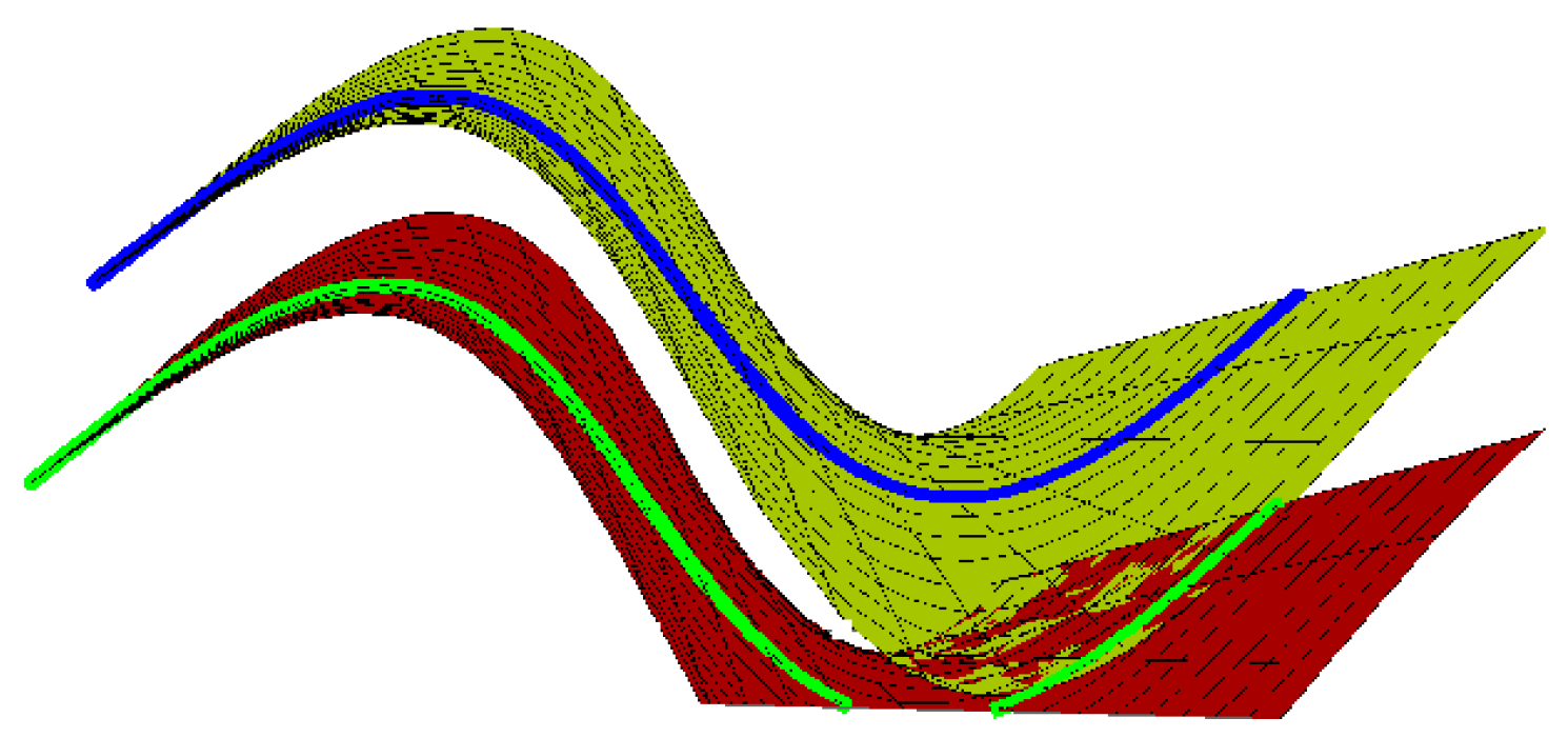 Axioms 12 01022 g006 Axioms 12 01022 g006