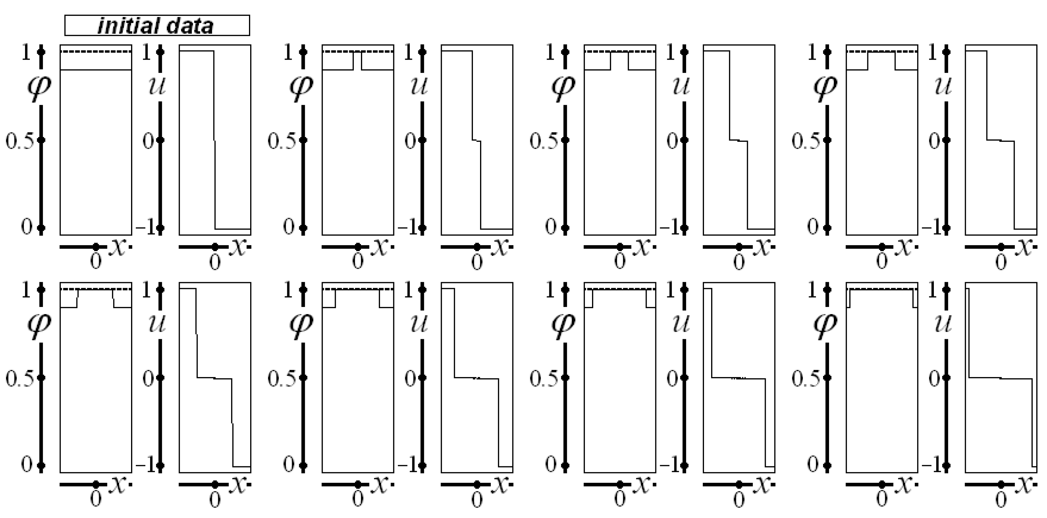 Axioms 12 01023 g001