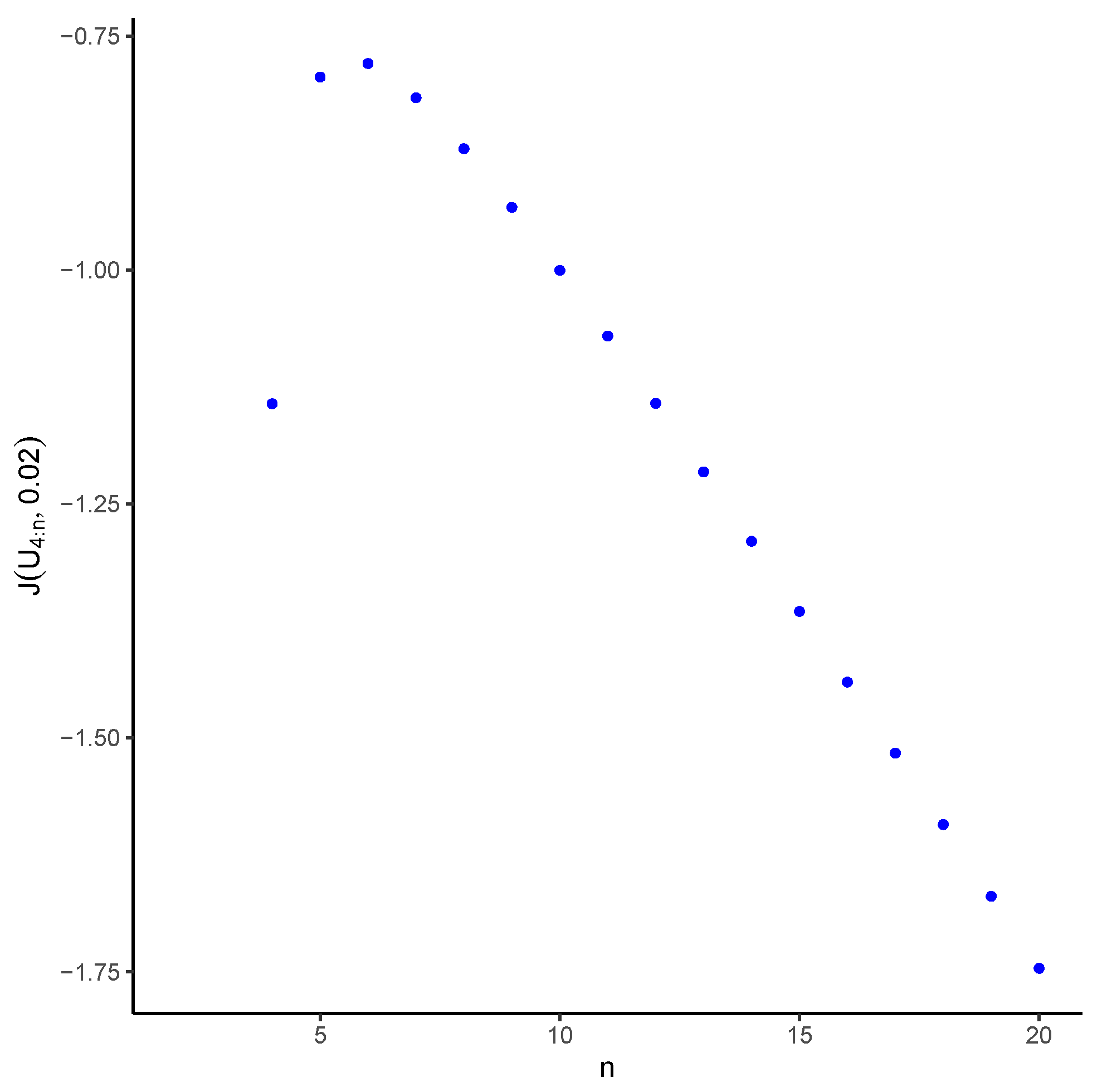 Axioms 12 01024 g003