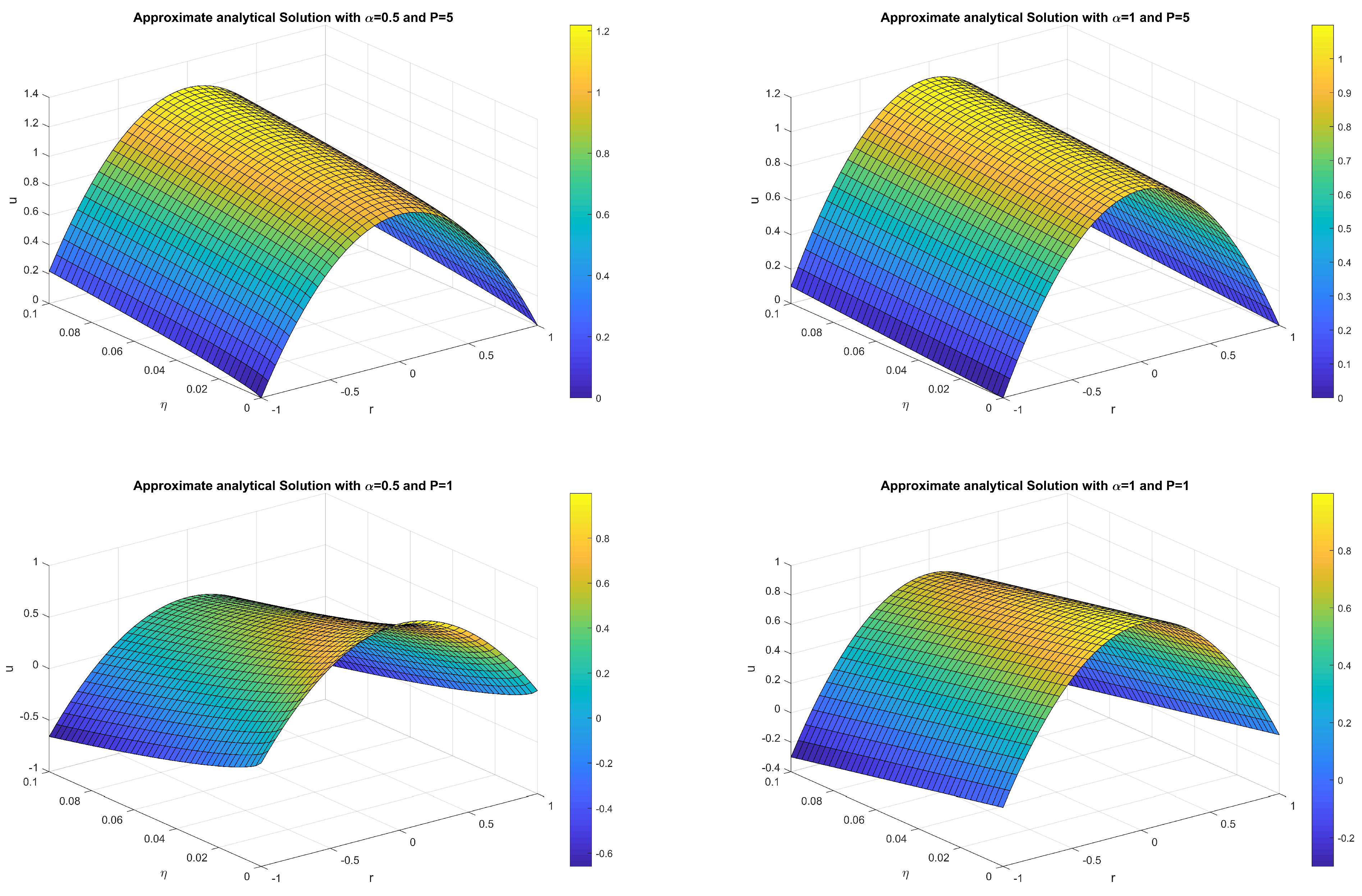 Axioms 12 01025 g002