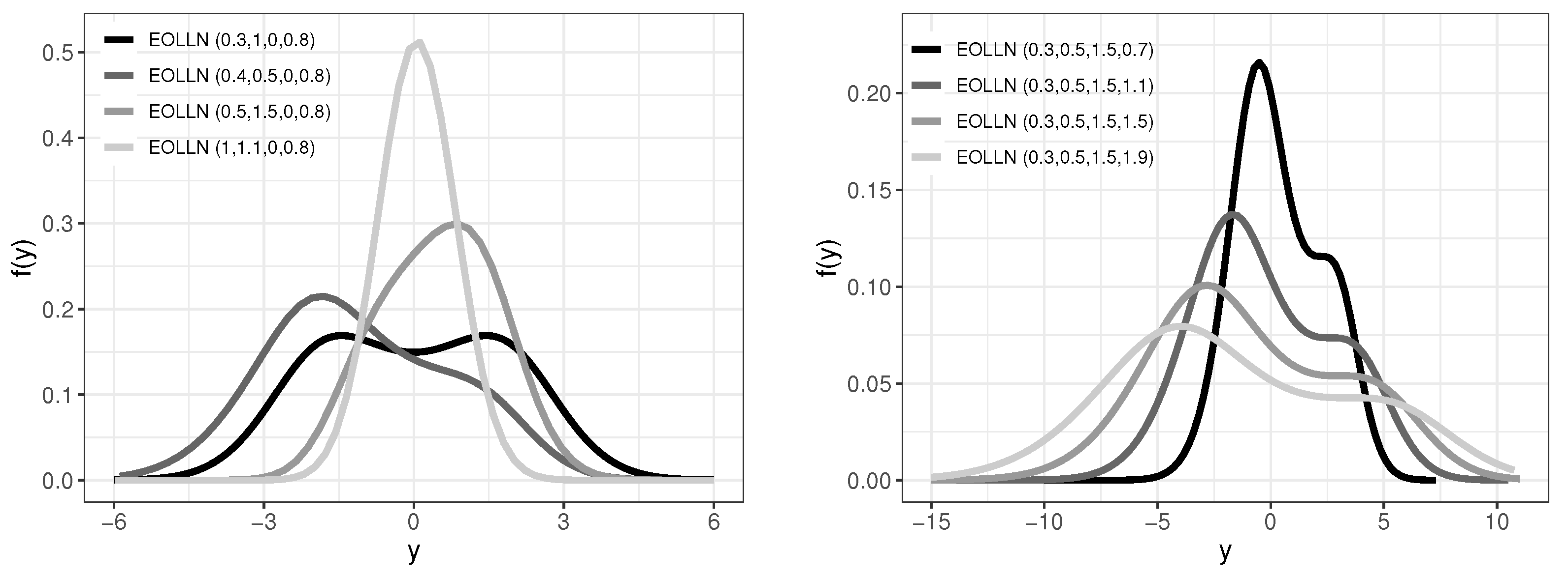 Axioms 12 01027 g002