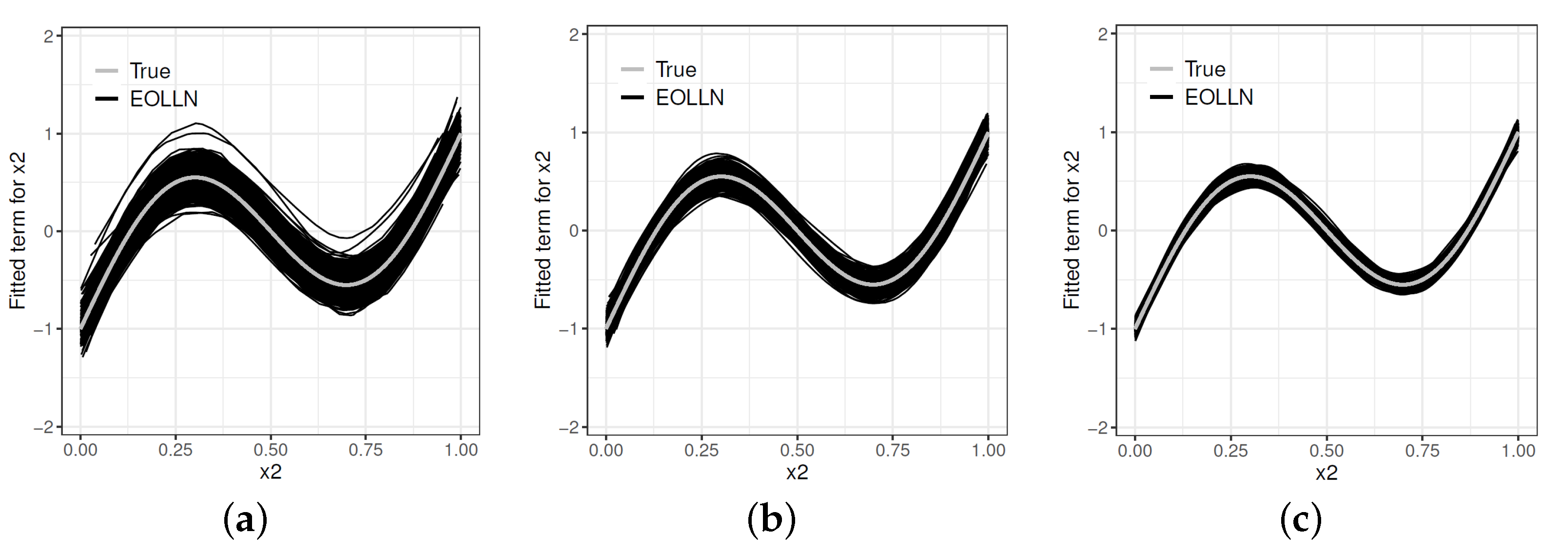 Axioms 12 01027 g003