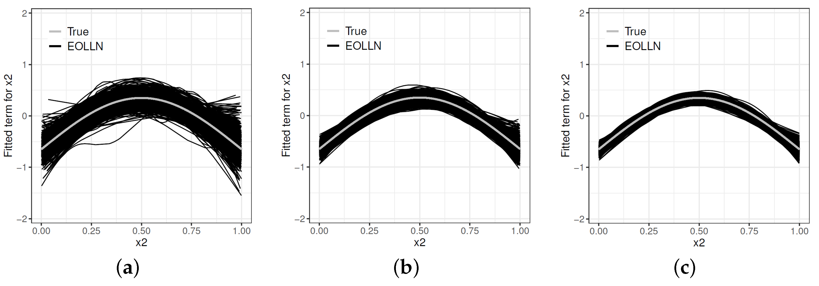 Axioms 12 01027 g004
