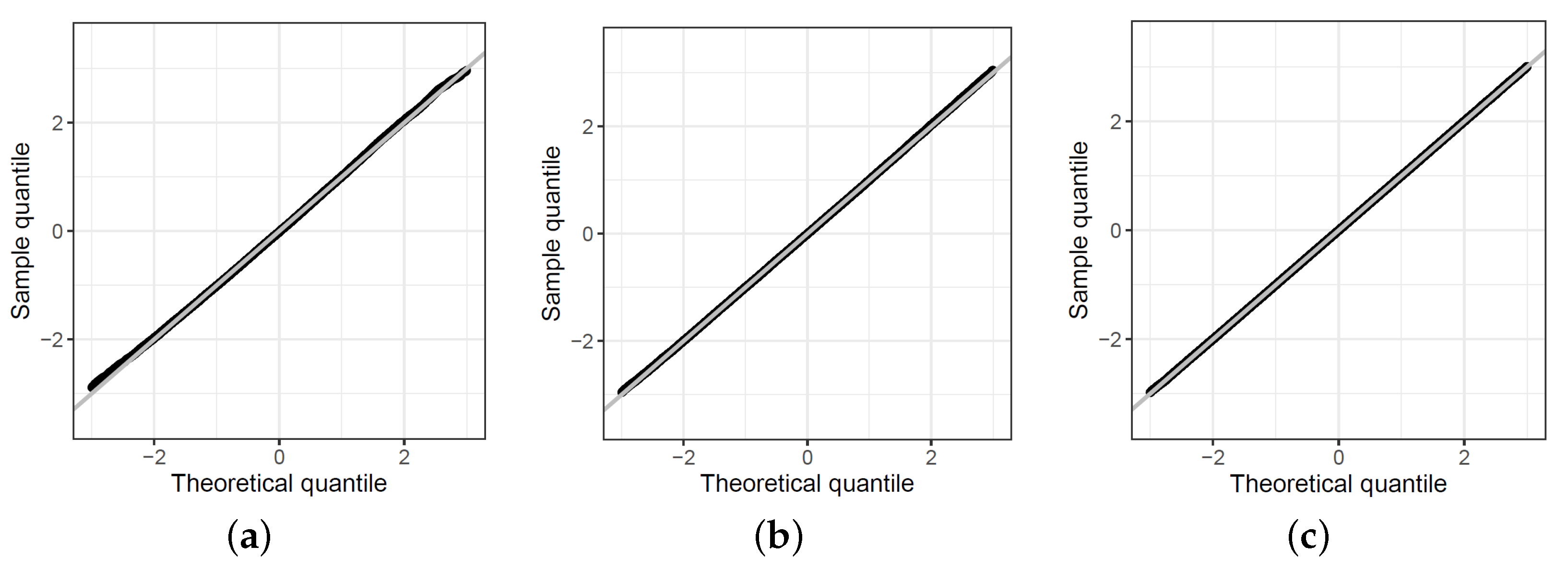 Axioms 12 01027 g005