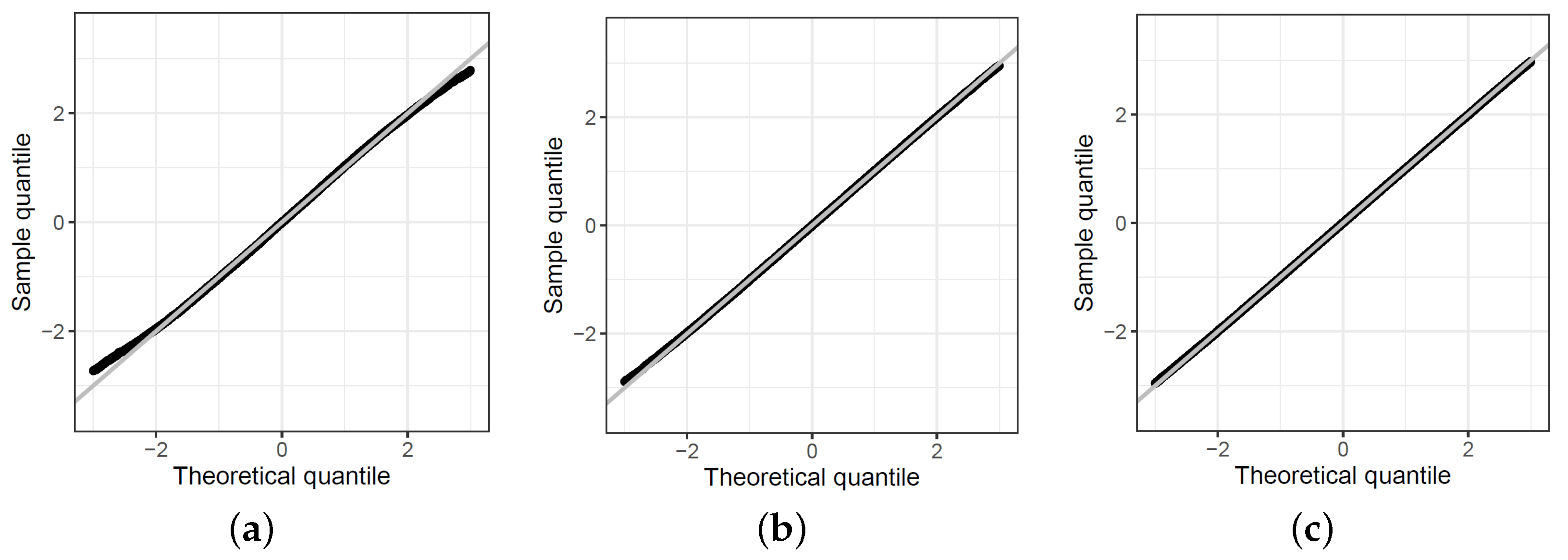 Axioms 12 01027 g006