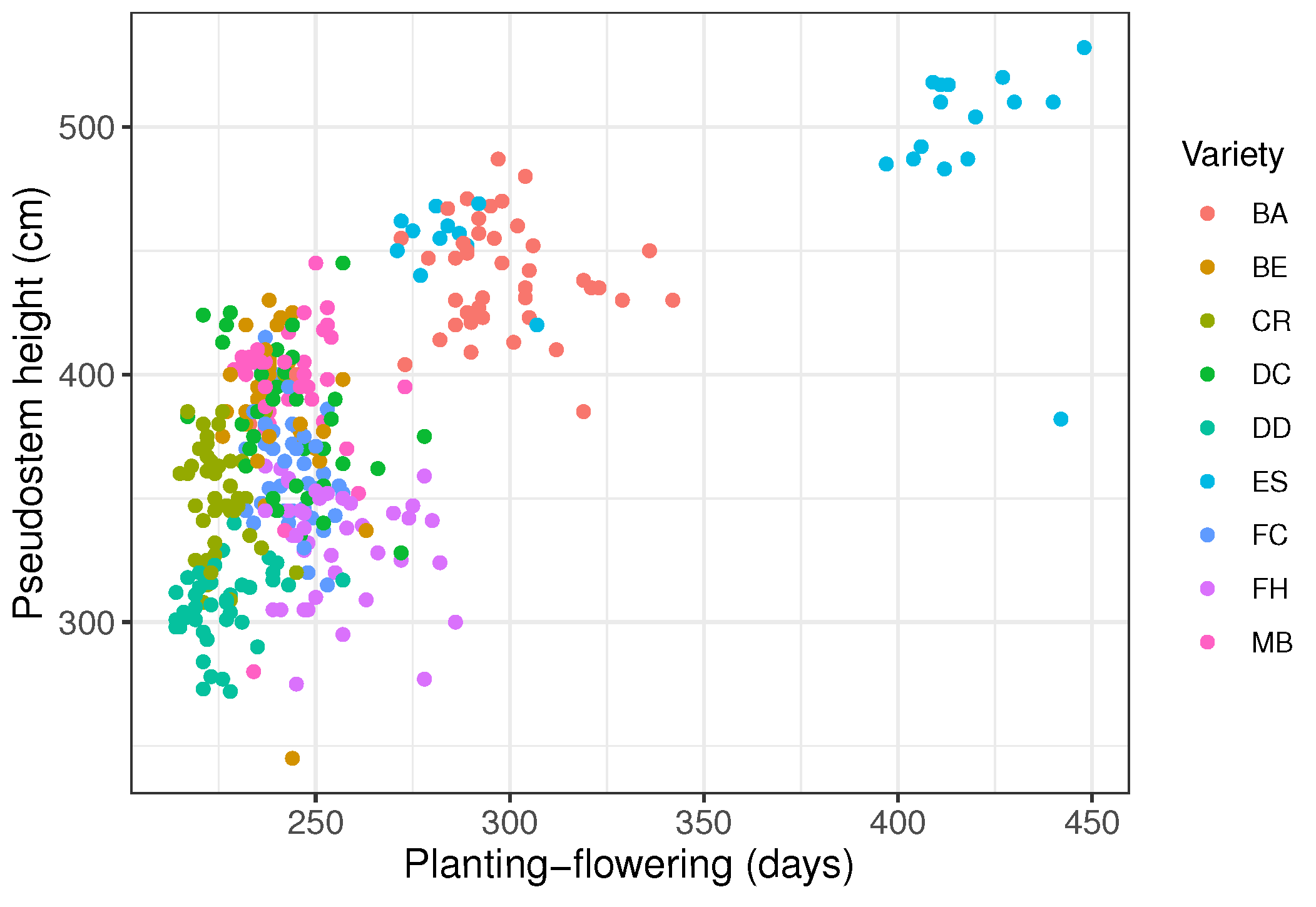 Axioms 12 01027 g010