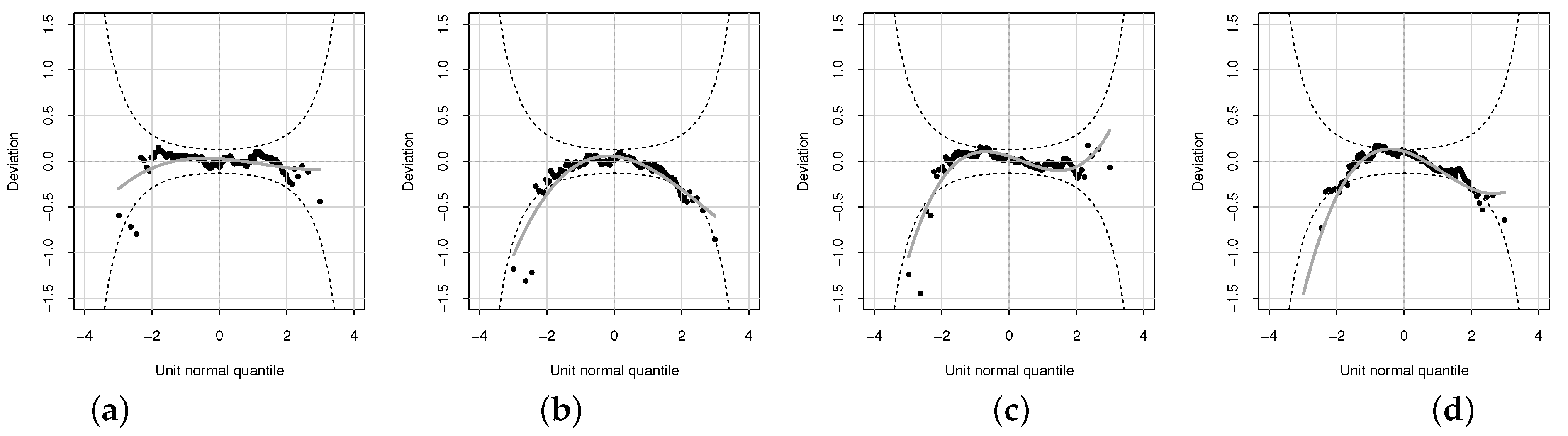 Axioms 12 01027 g012