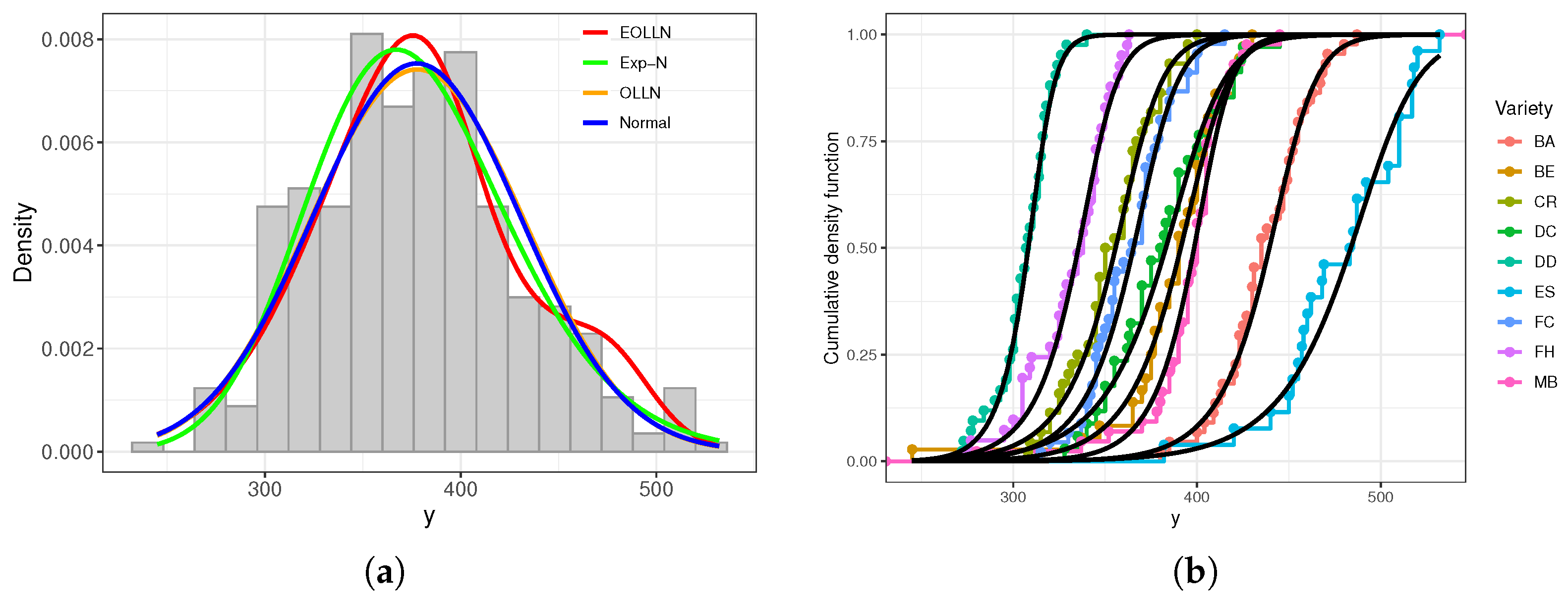 Axioms 12 01027 g014