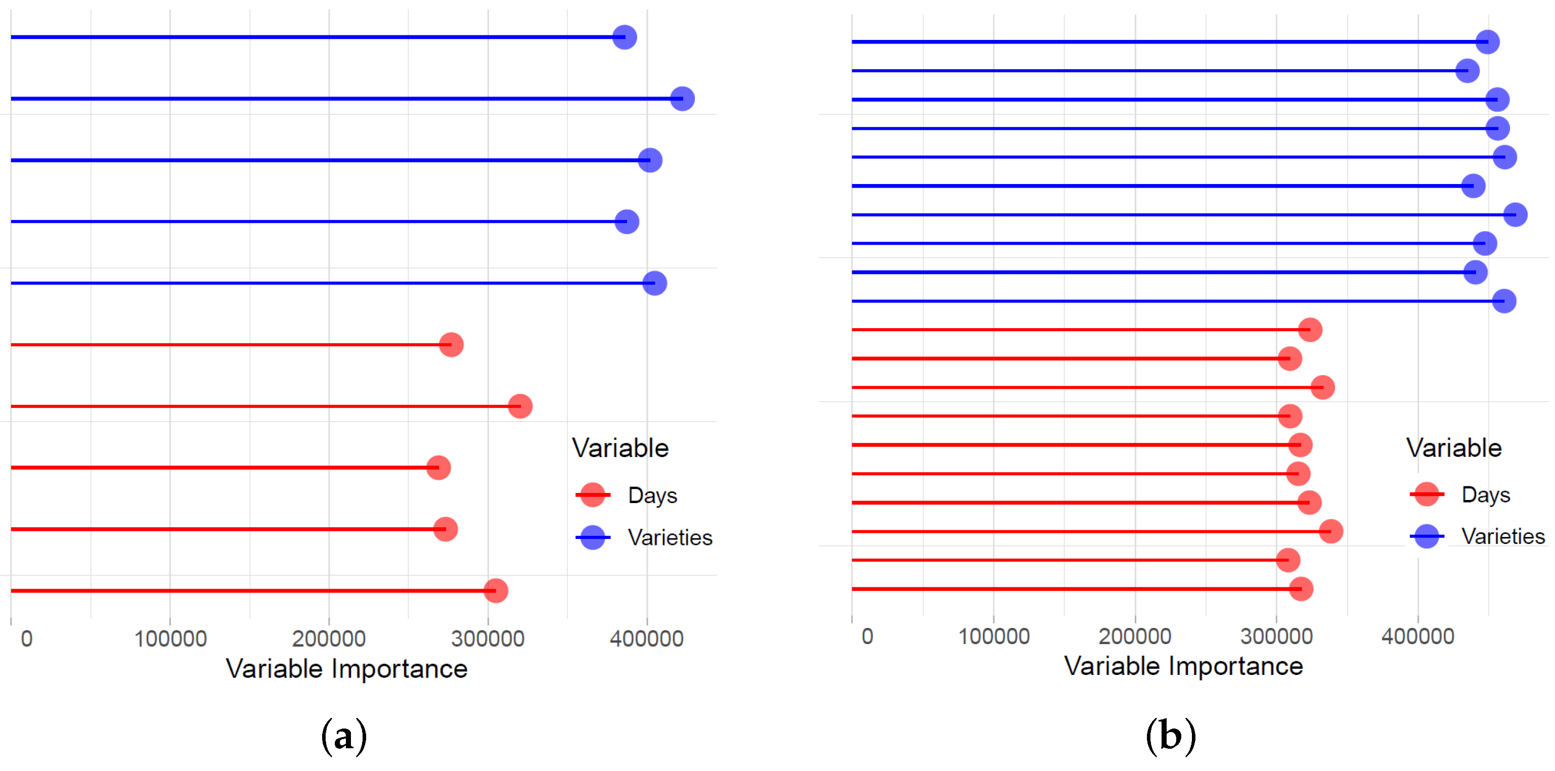 Axioms 12 01027 g015