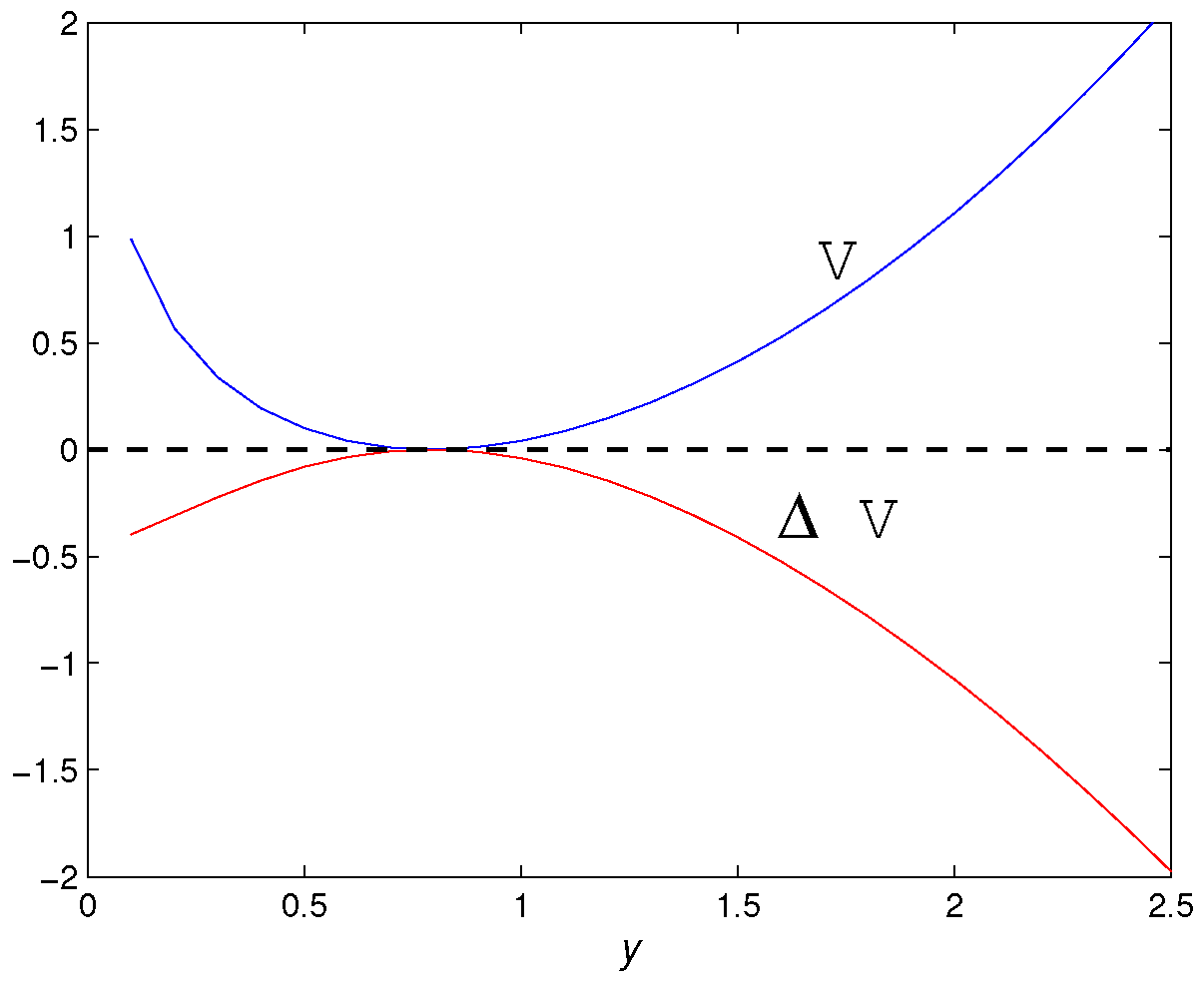 Axioms 12 01031 g001