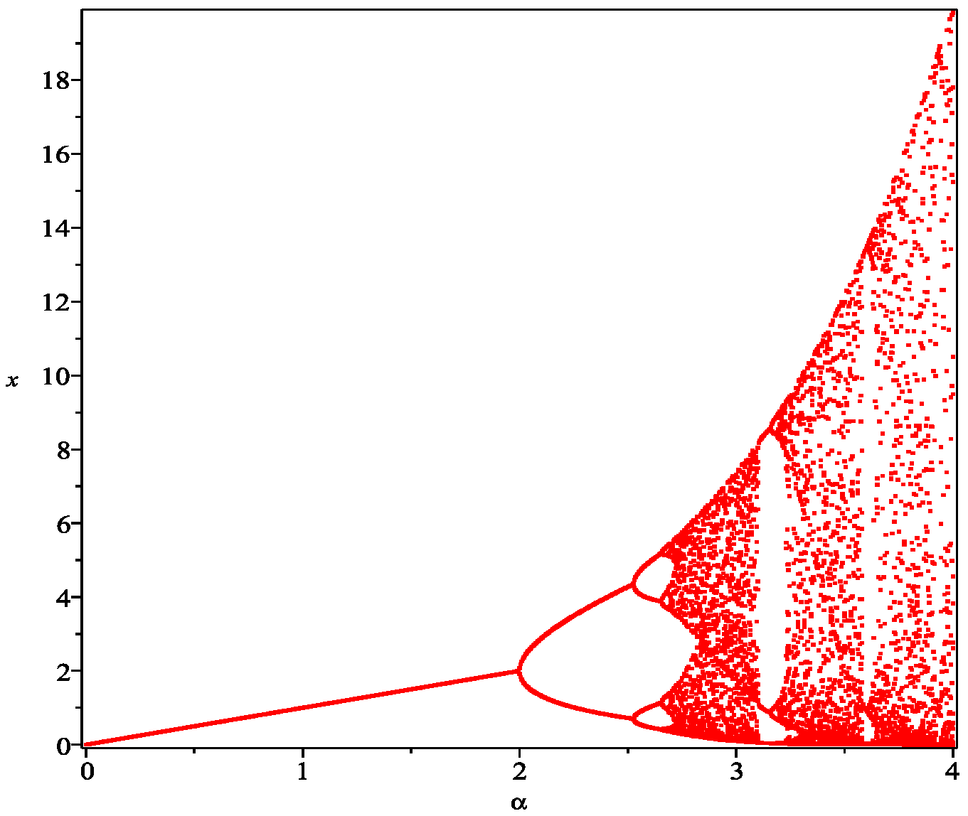 Axioms 12 01031 g003