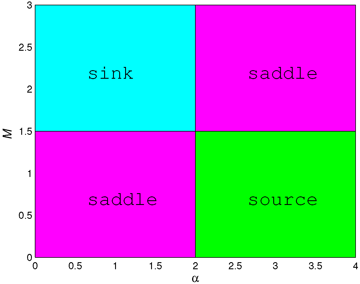 Axioms 12 01031 g004