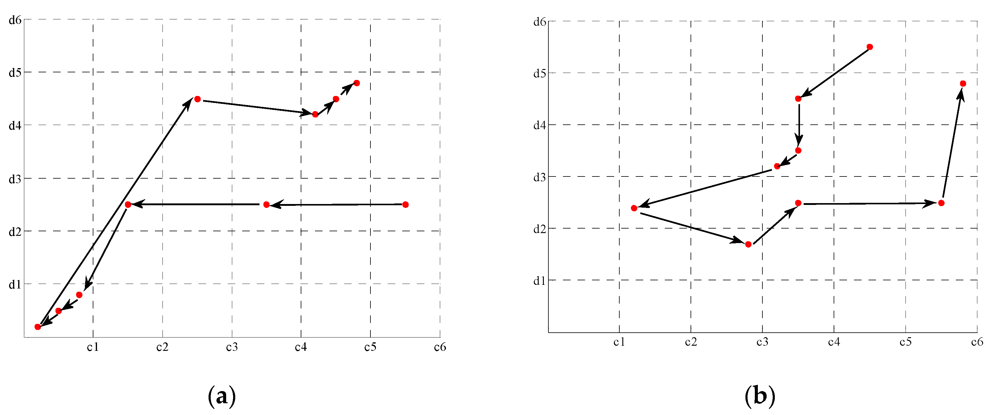 Axioms 12 01033 g010