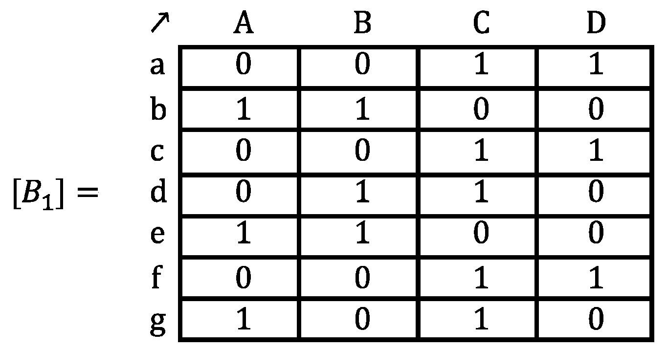 Axioms 12 01038 g005