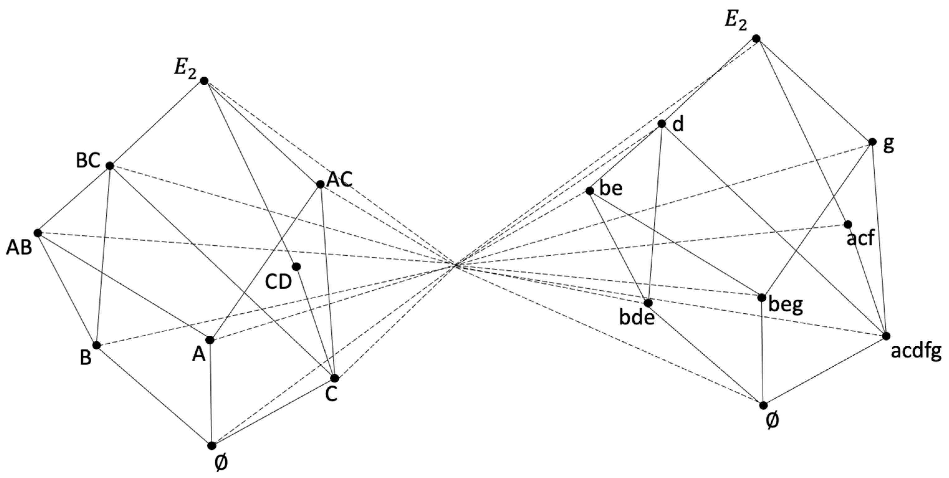 Axioms 12 01038 g007