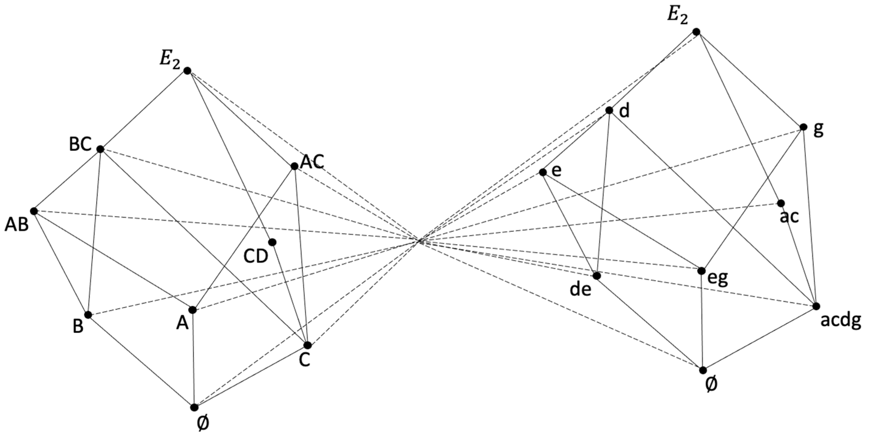 Axioms 12 01038 g008