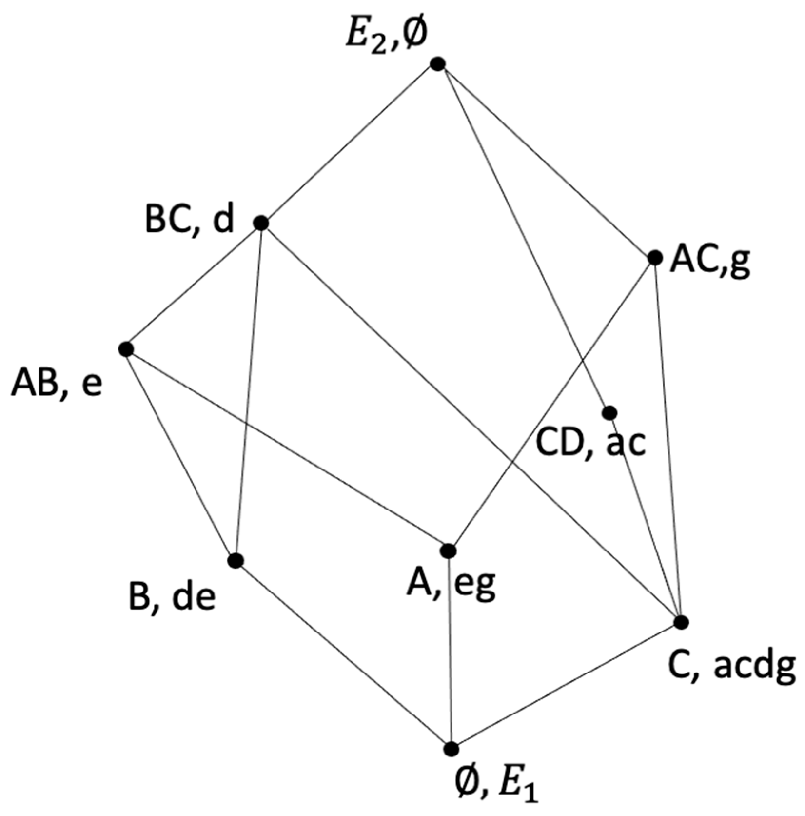 Axioms 12 01038 g010