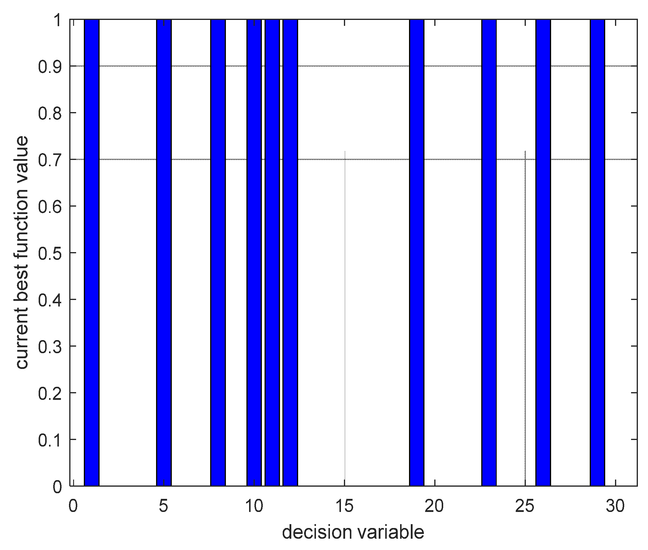 Axioms 12 01040 g0a2