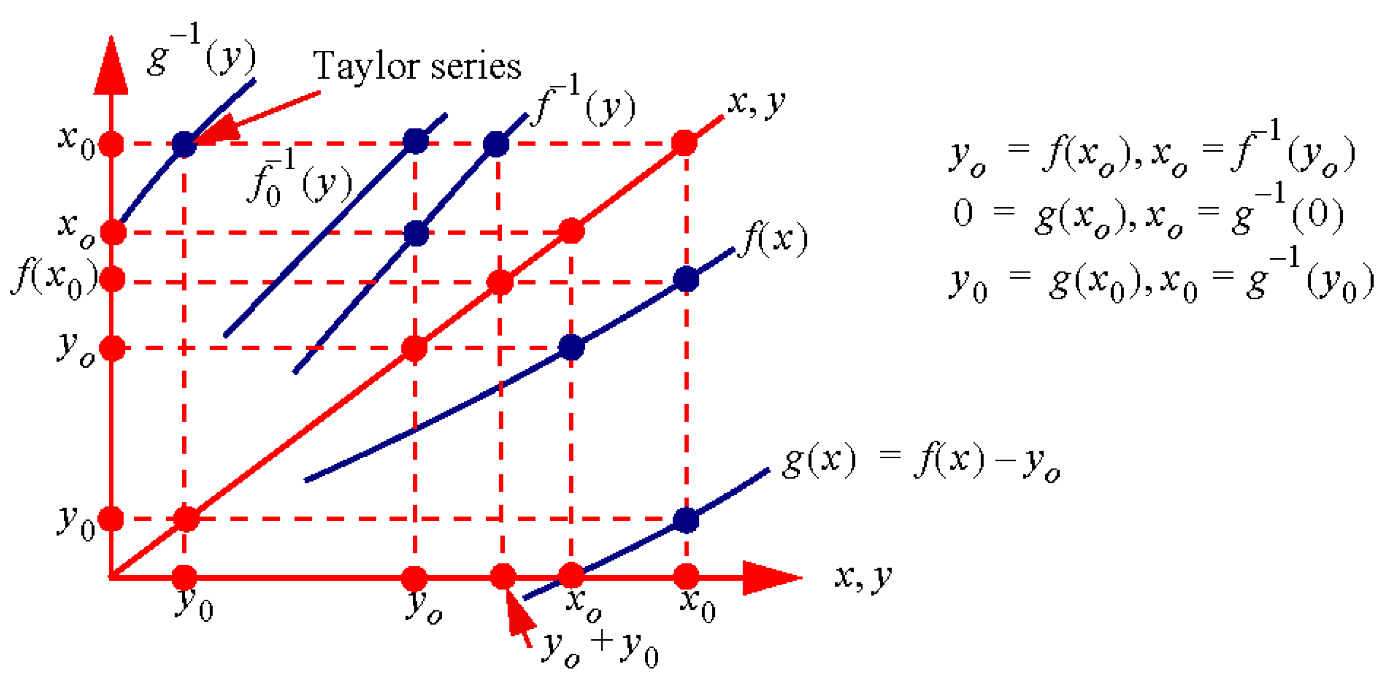 Axioms 12 01042 g002