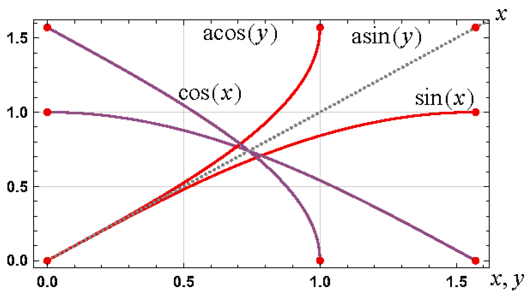 Axioms 12 01042 g004