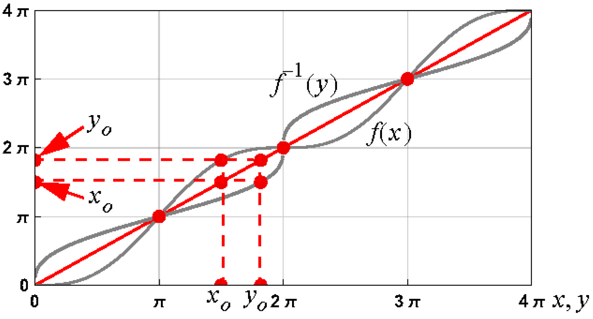 Axioms 12 01042 g006
