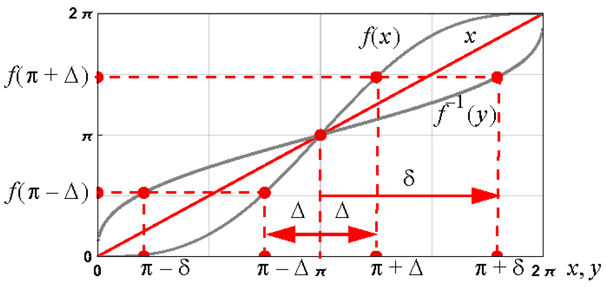 Axioms 12 01042 g0a1