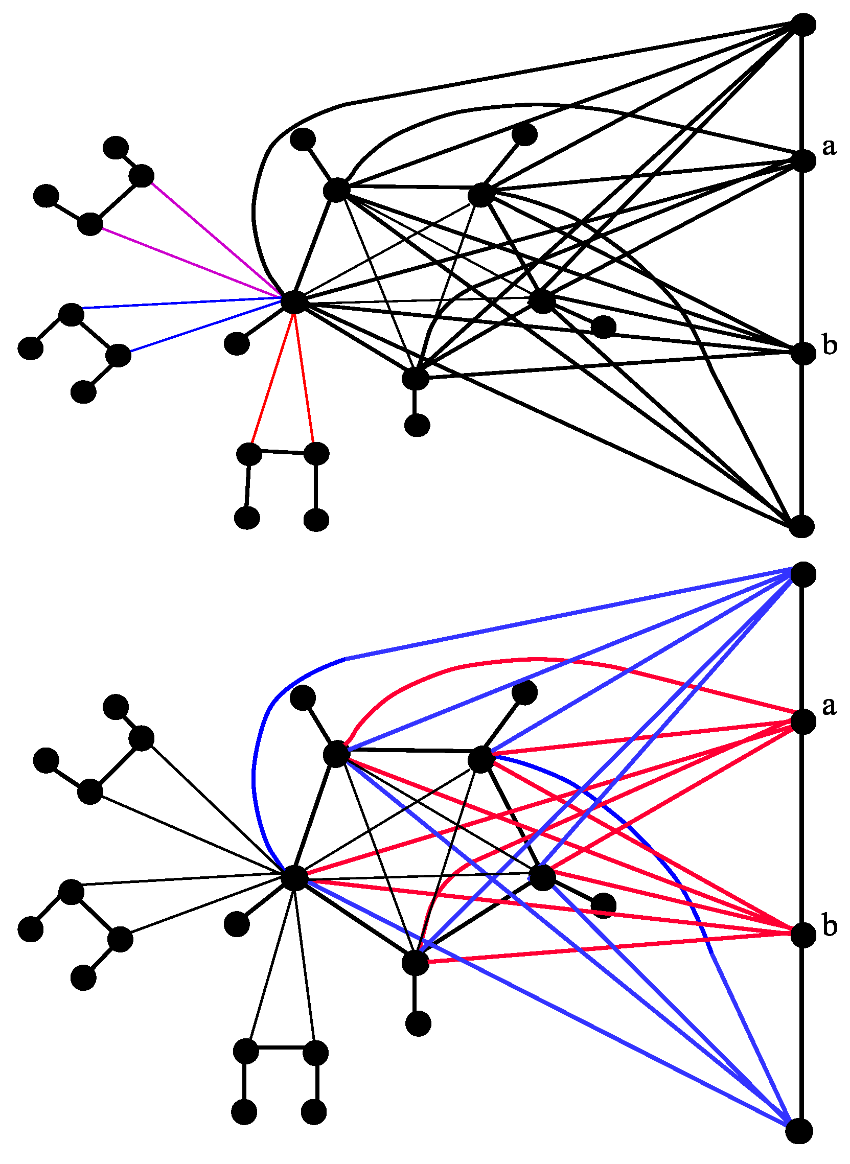 Axioms 12 01043 g007