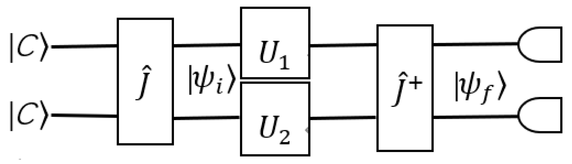 Axioms 12 01044 g001